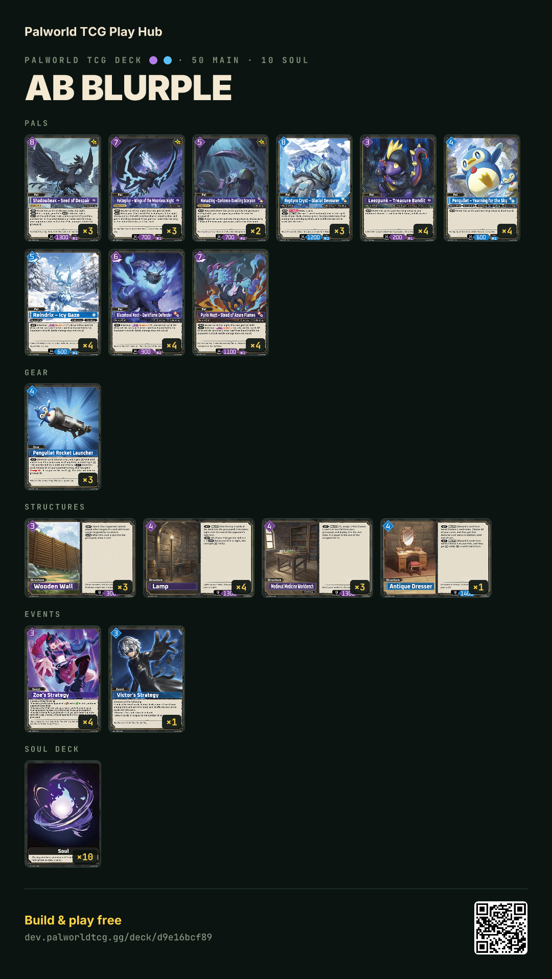 AB Blurple decklist