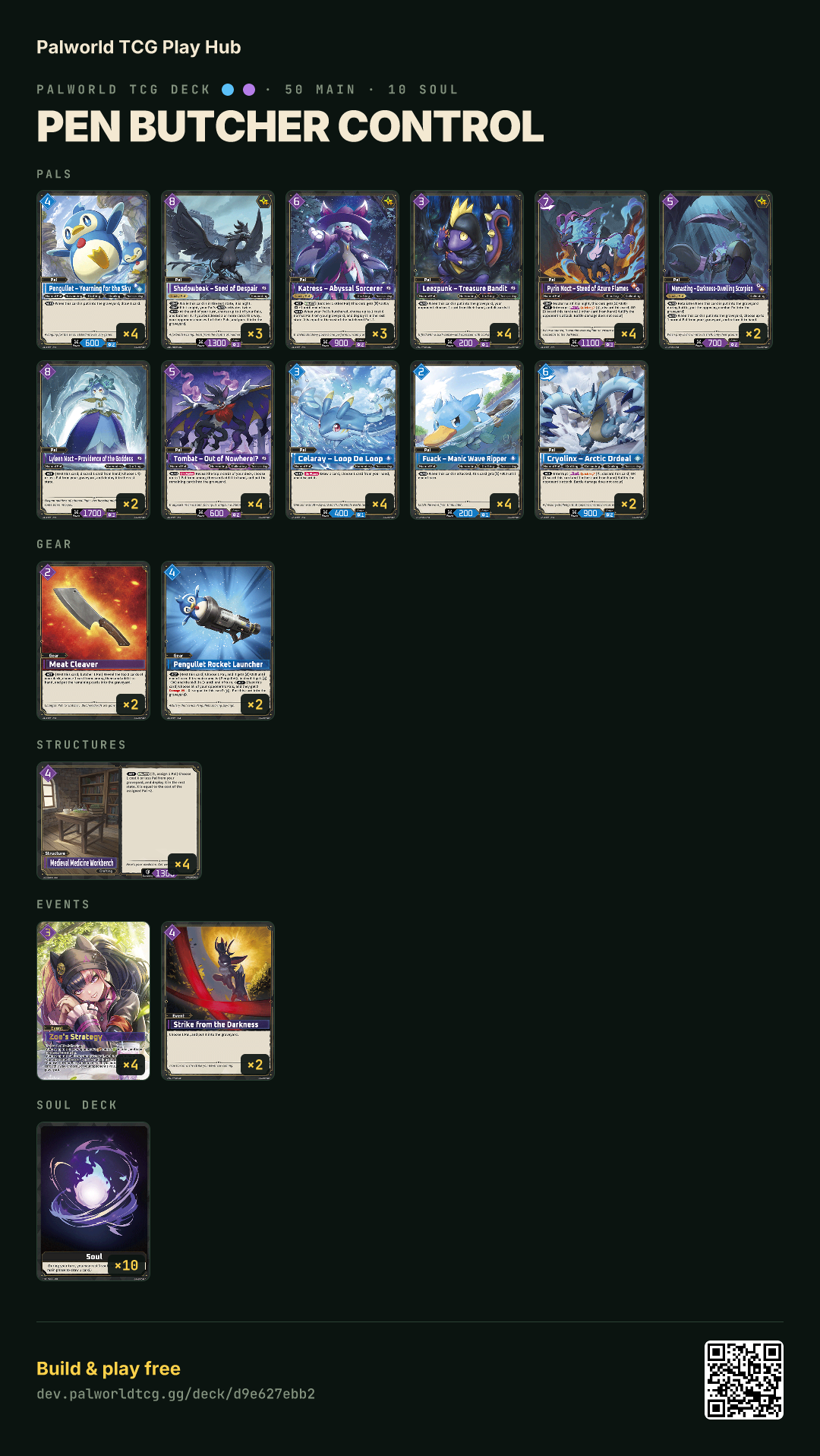 Pen Butcher control decklist