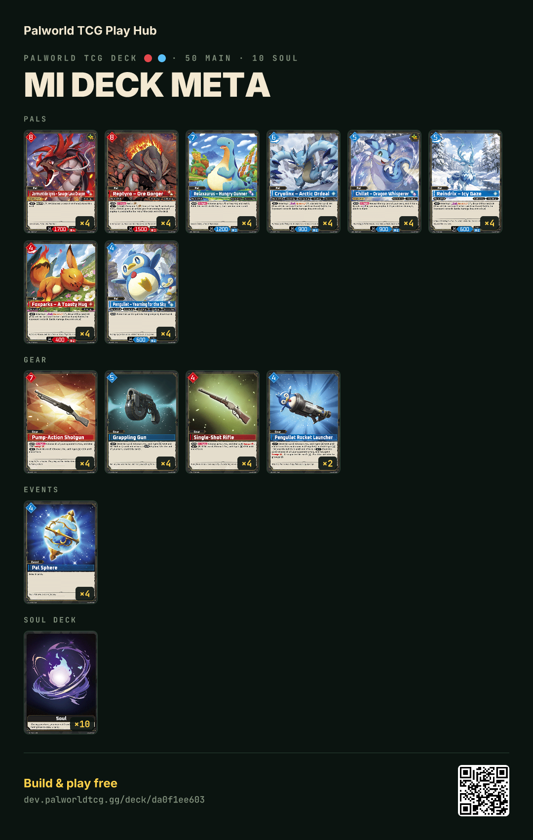 Mi Deck Meta decklist