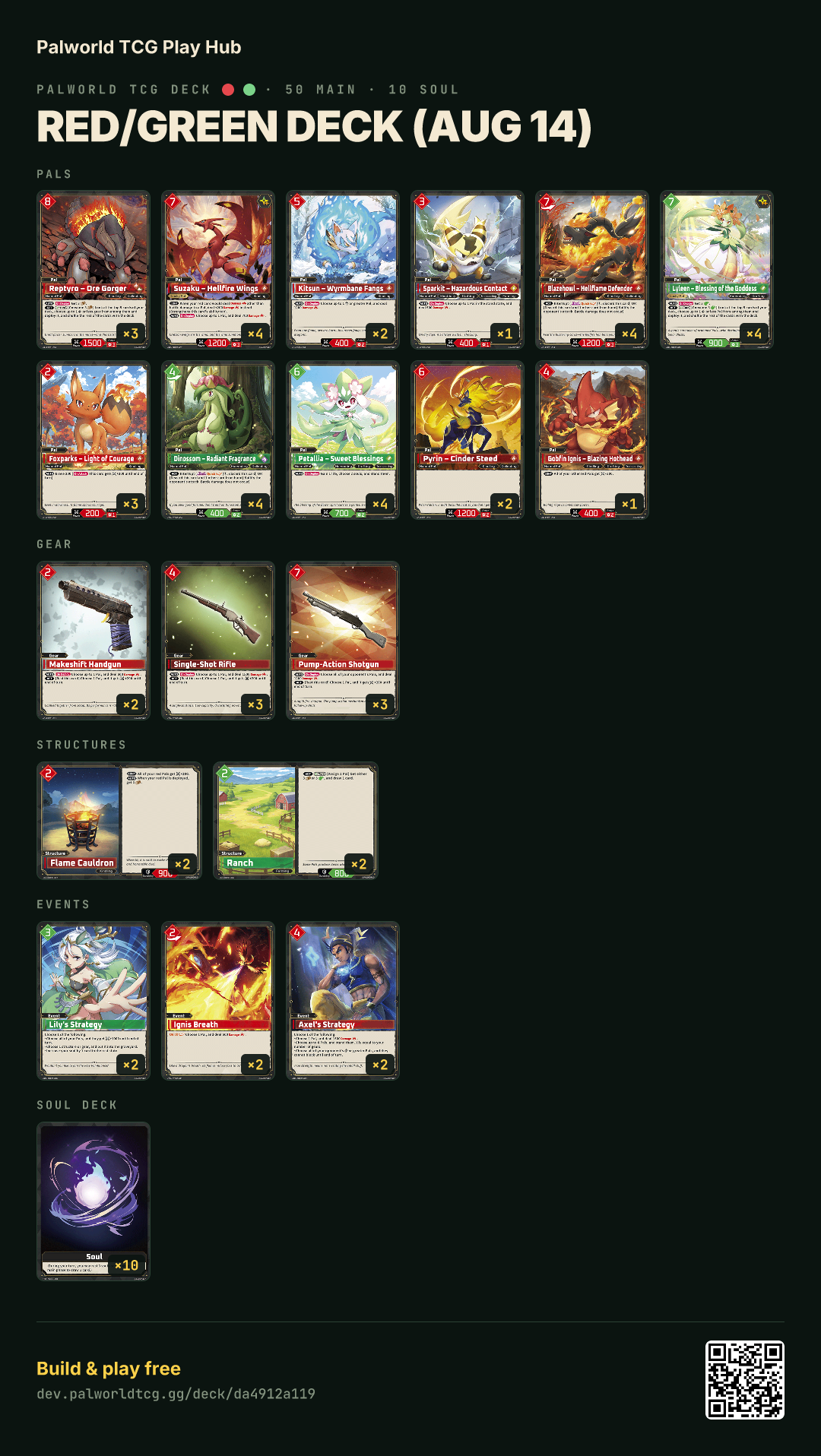 Red/Green deck (Aug 14) decklist