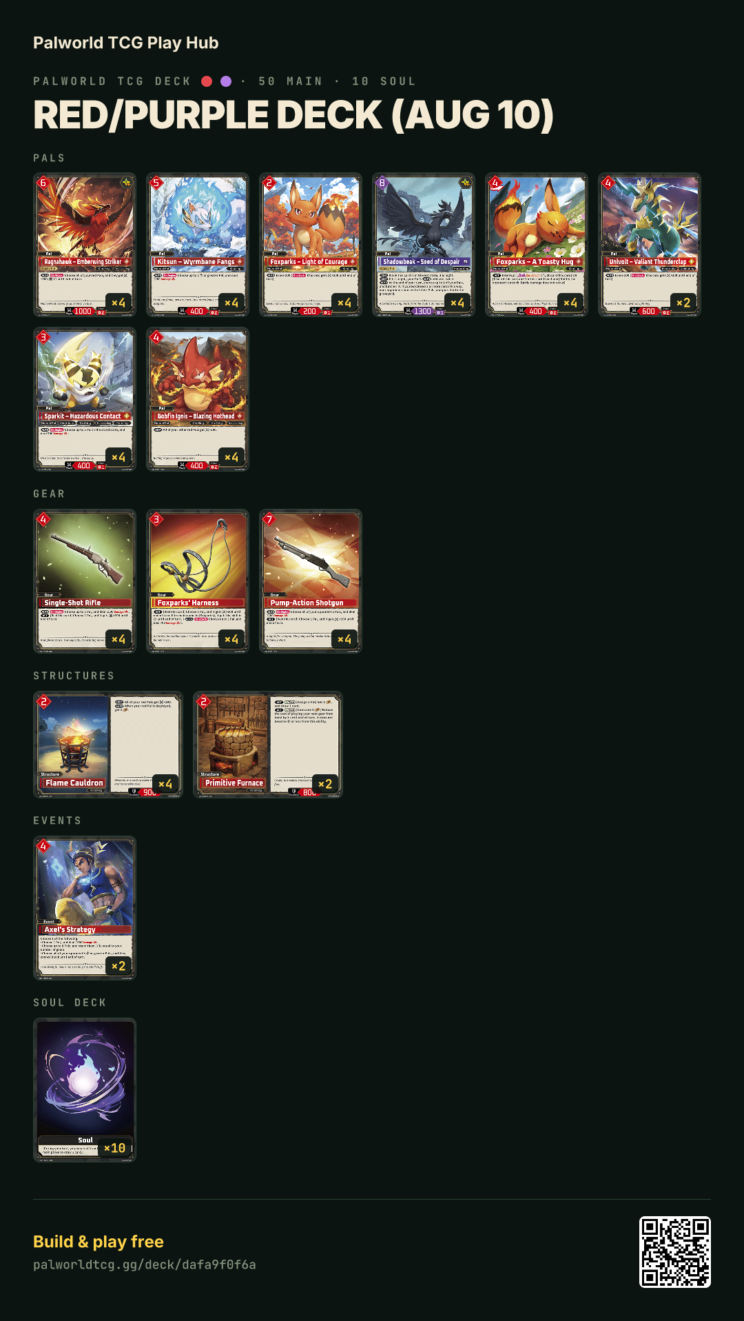 Red/Purple deck (Aug 10) decklist