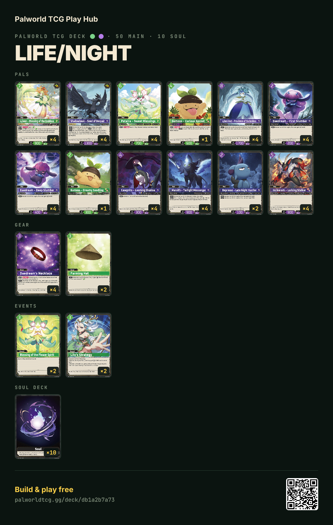 Life/Night decklist