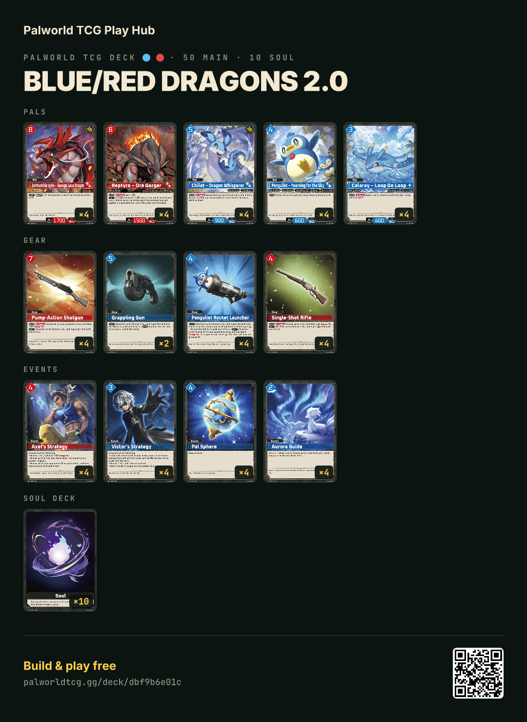 Blue/Red Dragons 2.0 decklist
