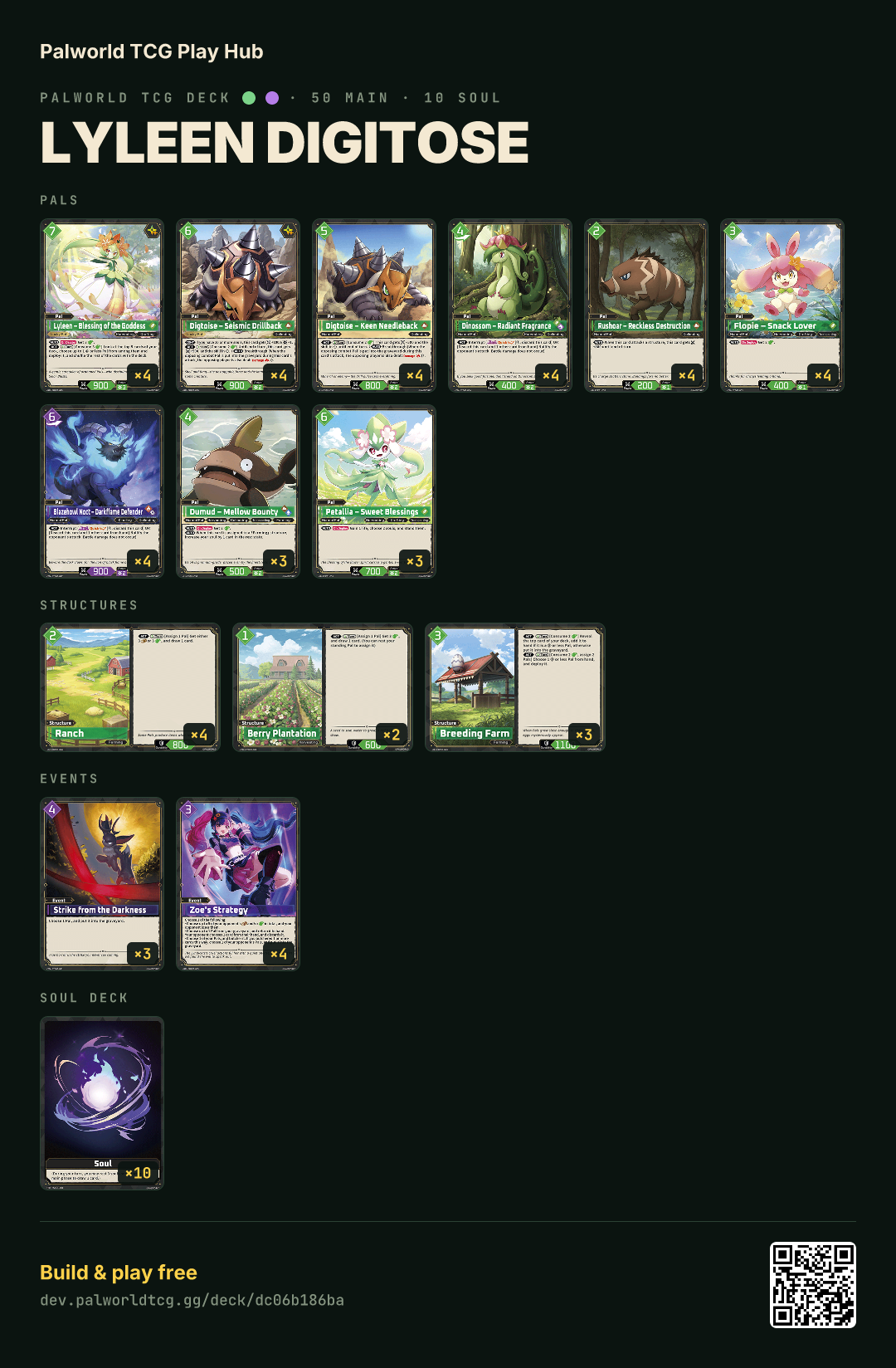Lyleen Digitose decklist