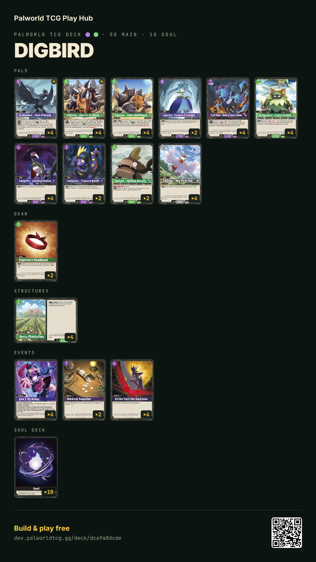 DIGBIRD decklist