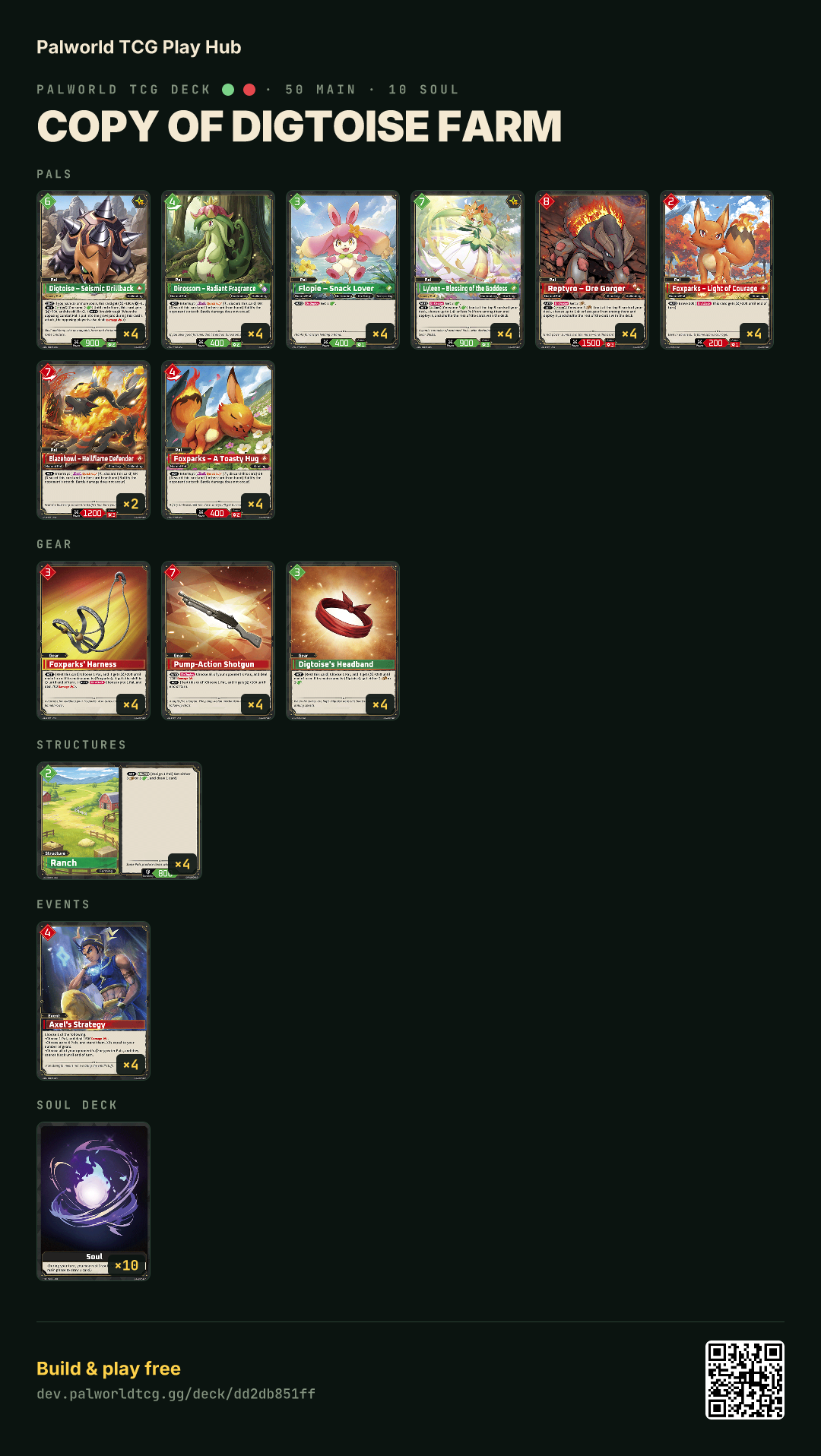Copy of Digtoise Farm decklist