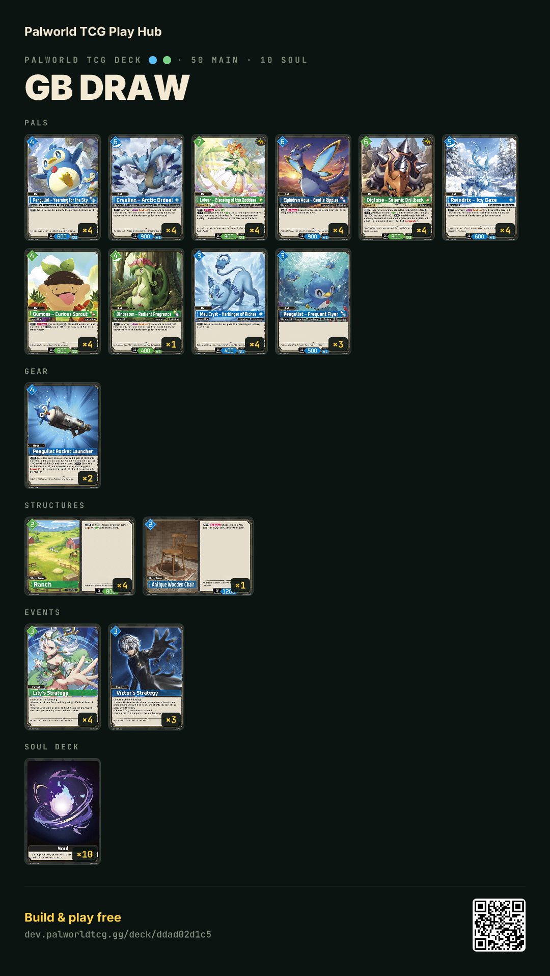 gb draw decklist
