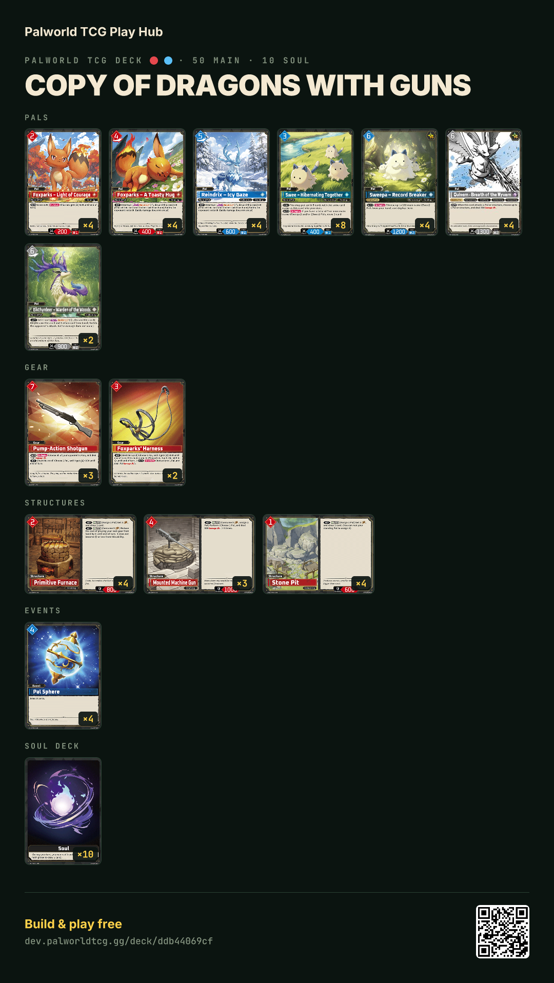 Copy of Dragons with Guns decklist
