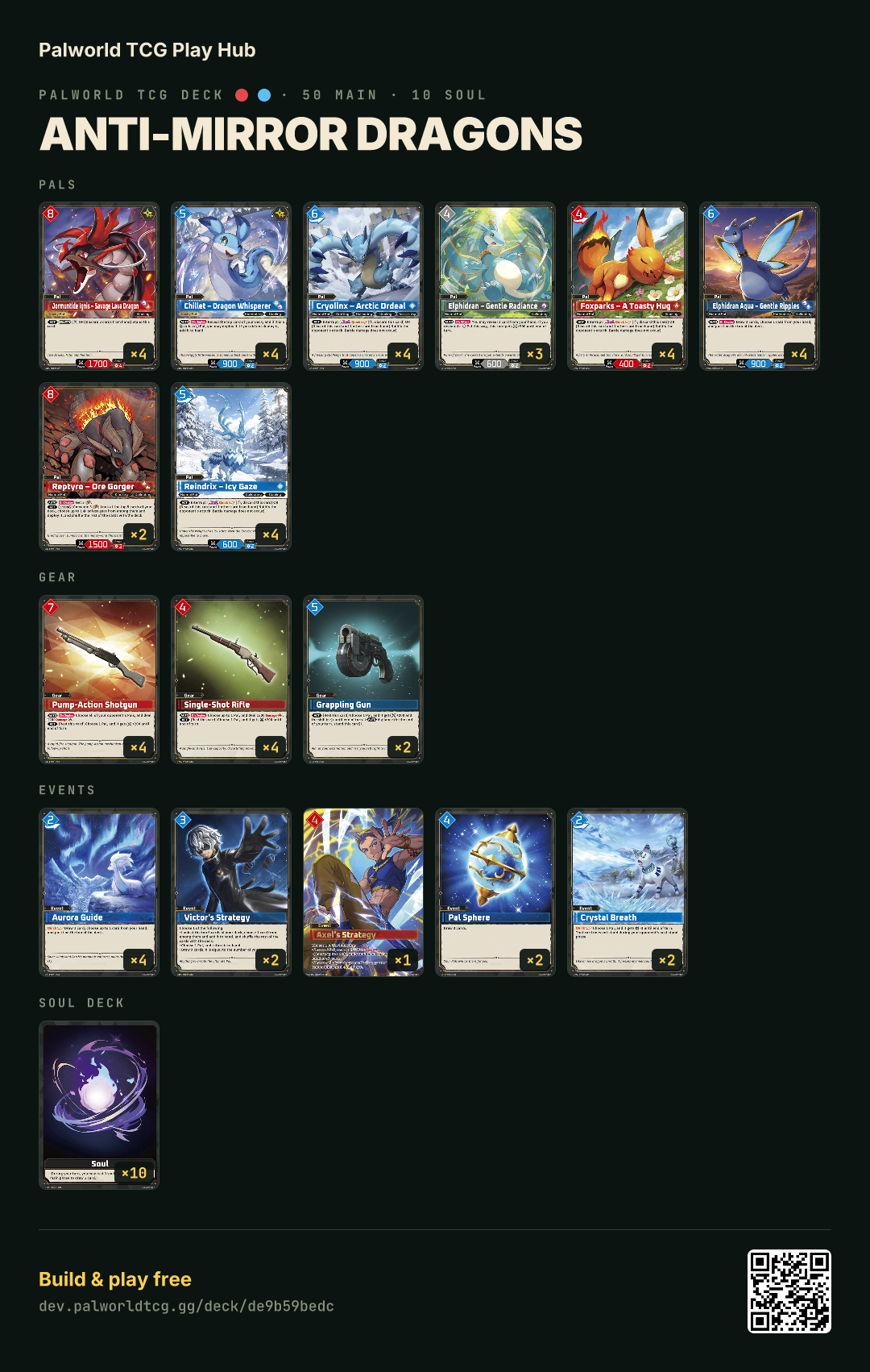 Anti-Mirror Dragons decklist
