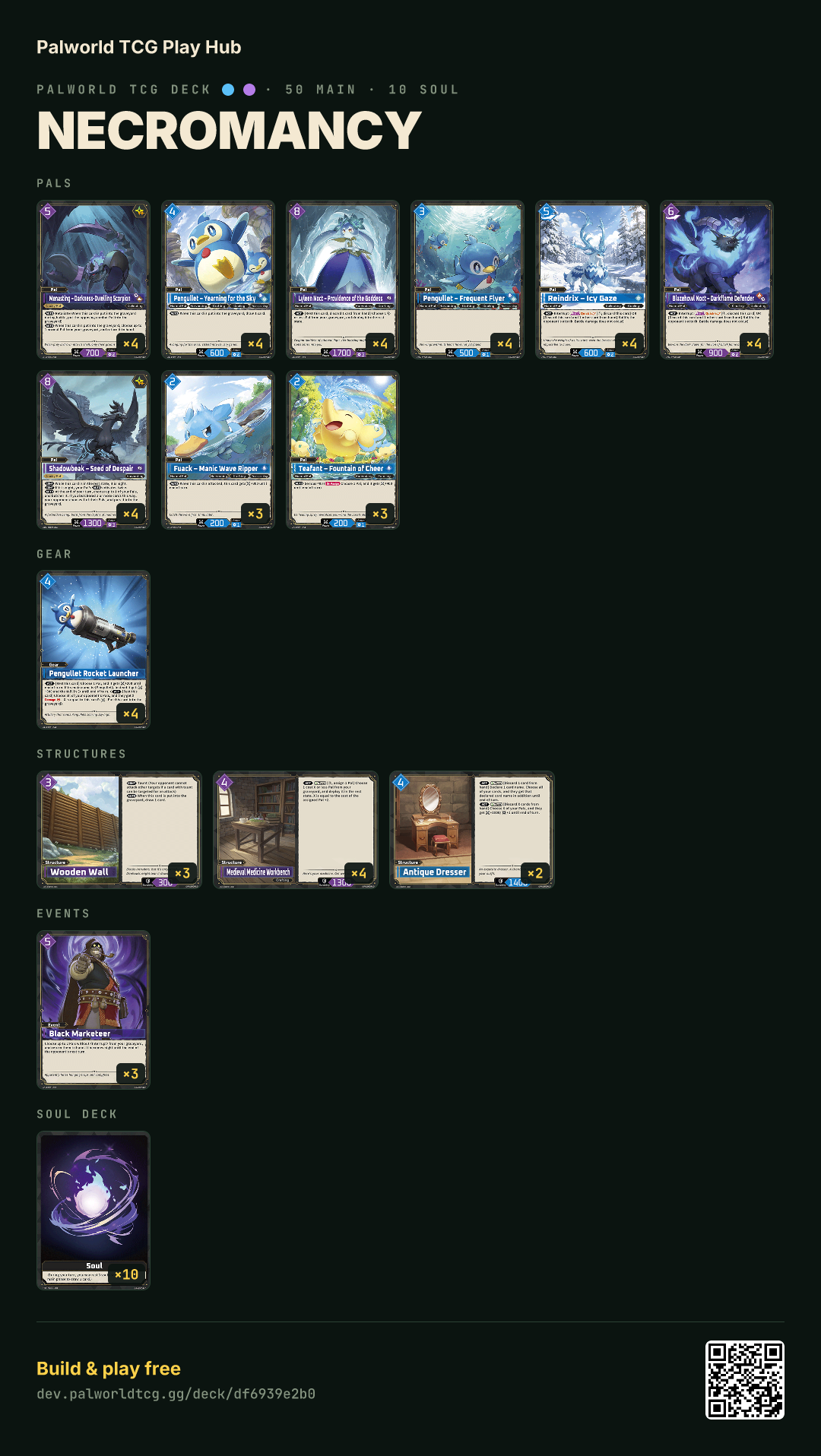 Necromancy decklist