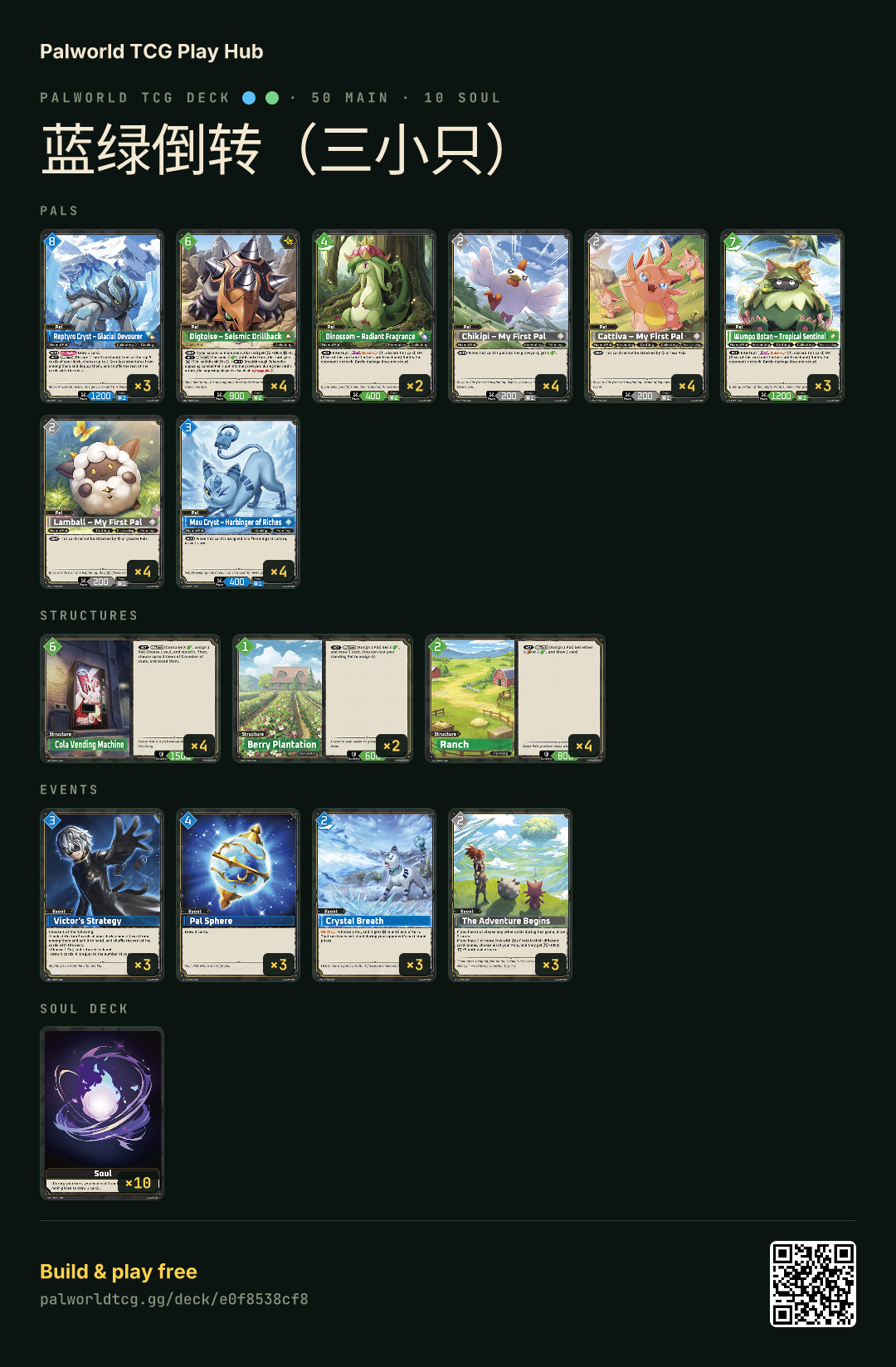 蓝绿倒转（三小只） decklist