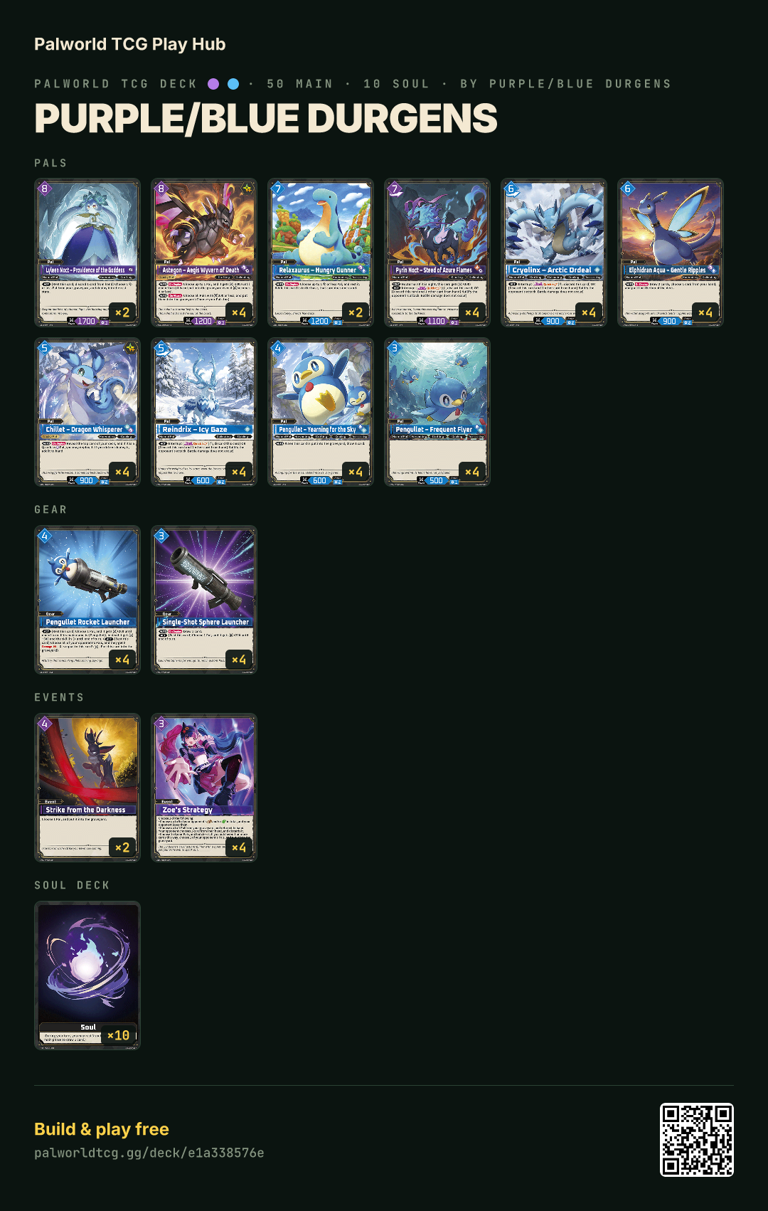Purple/Blue Durgens decklist