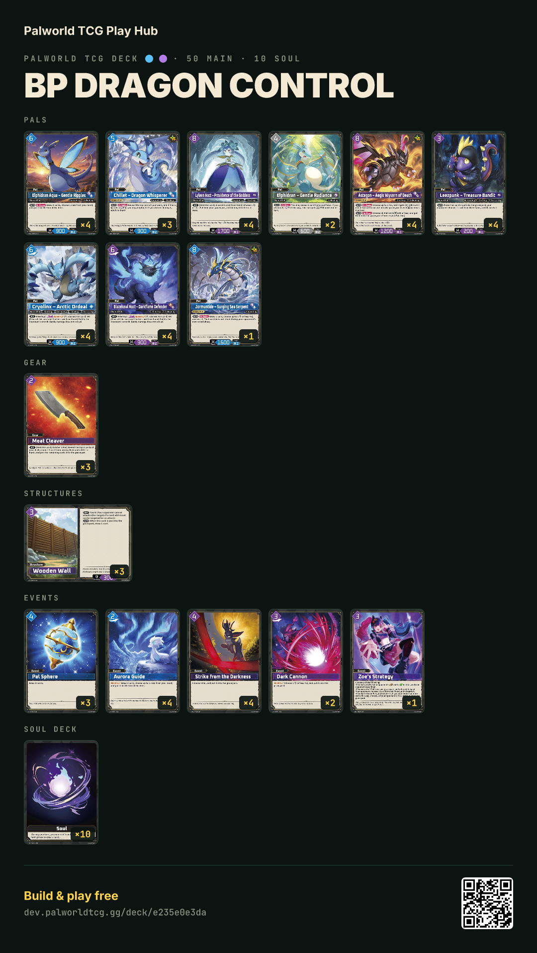 BP Dragon Control decklist