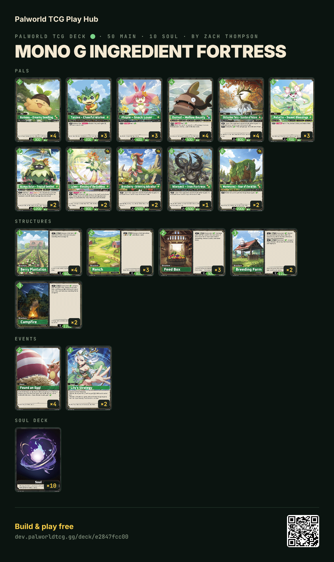 Mono G Ingredient Fortress decklist