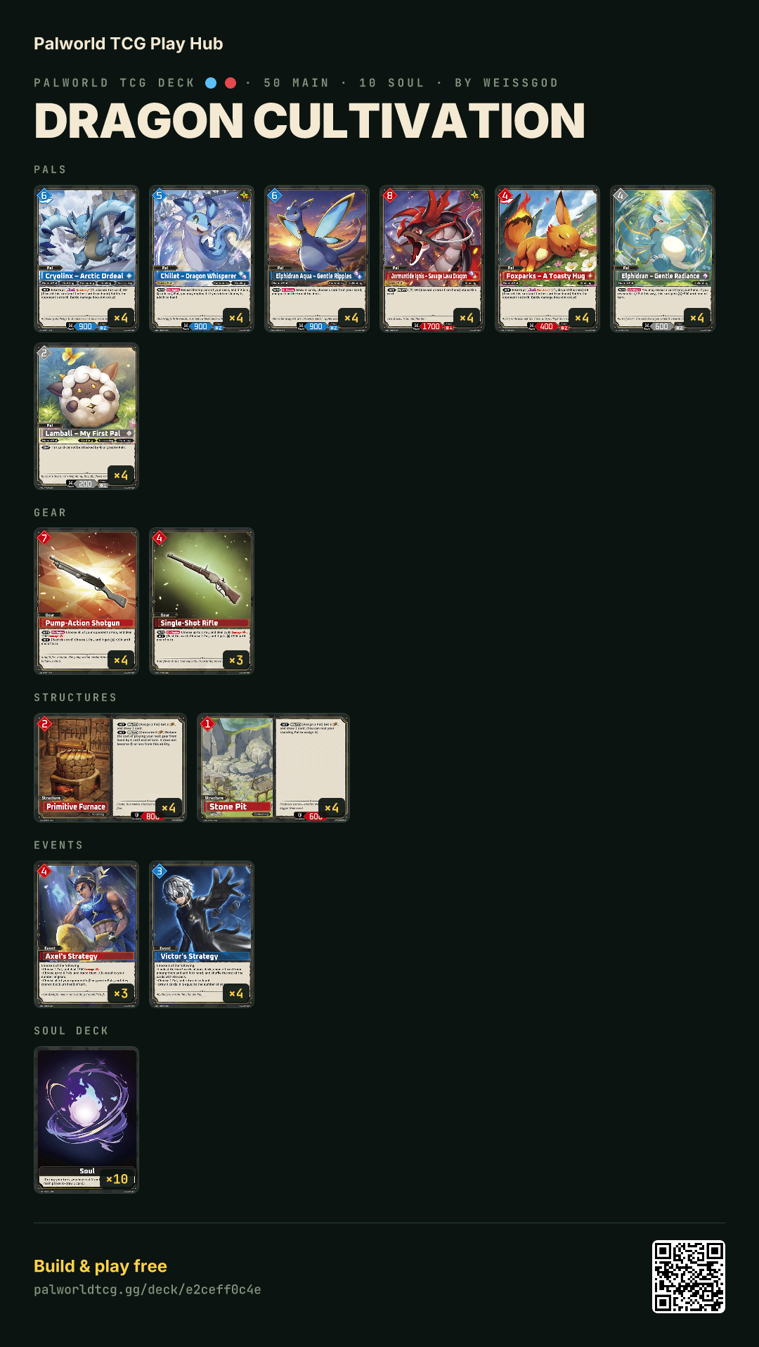 Dragon Cultivation decklist