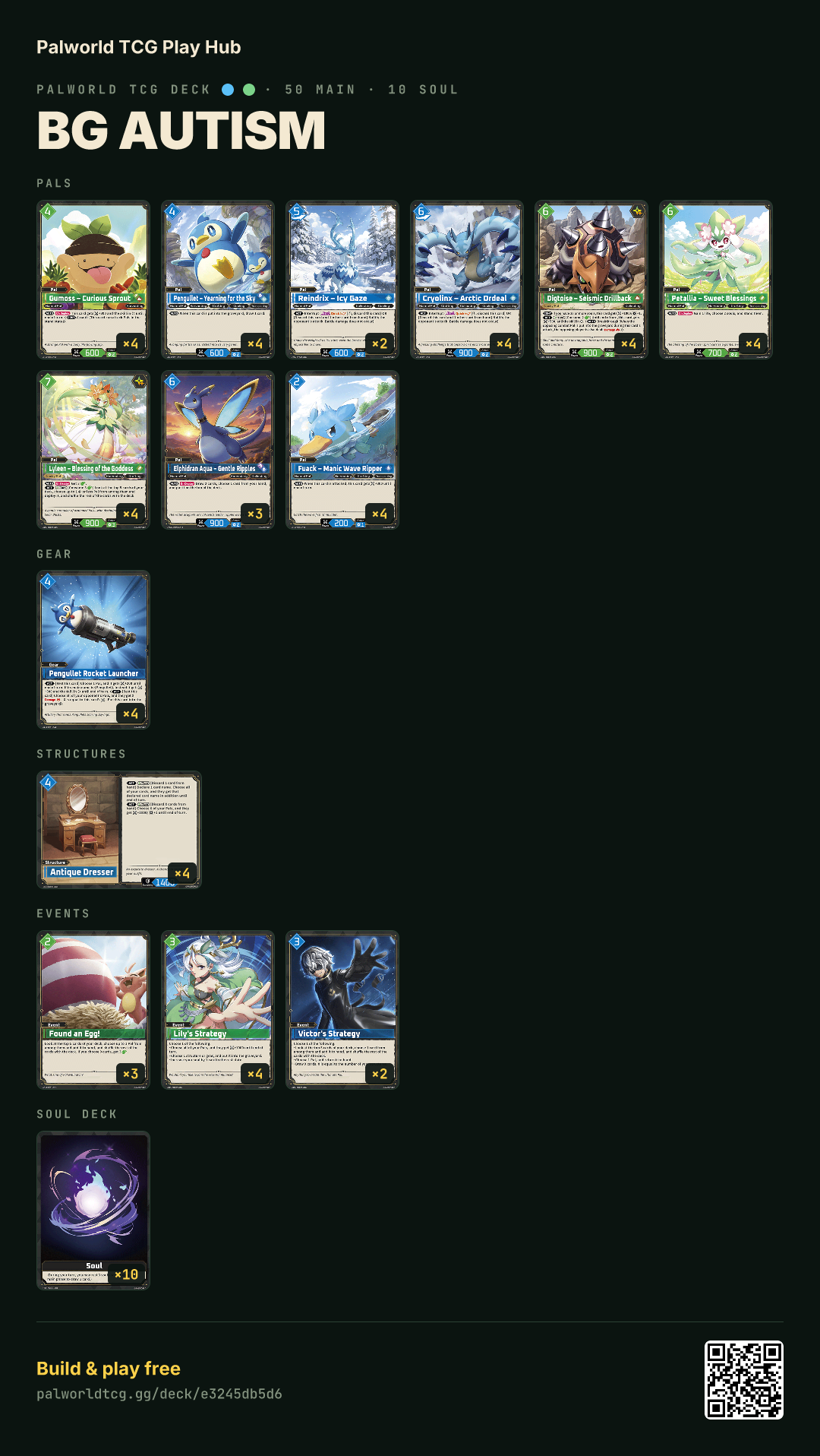 BG autism decklist