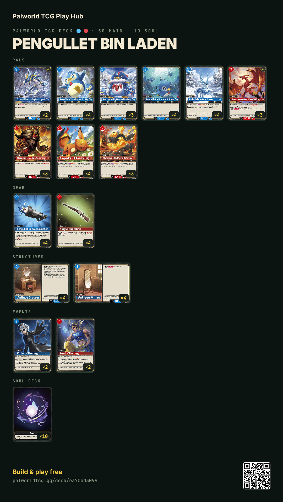 pengullet bin laden decklist