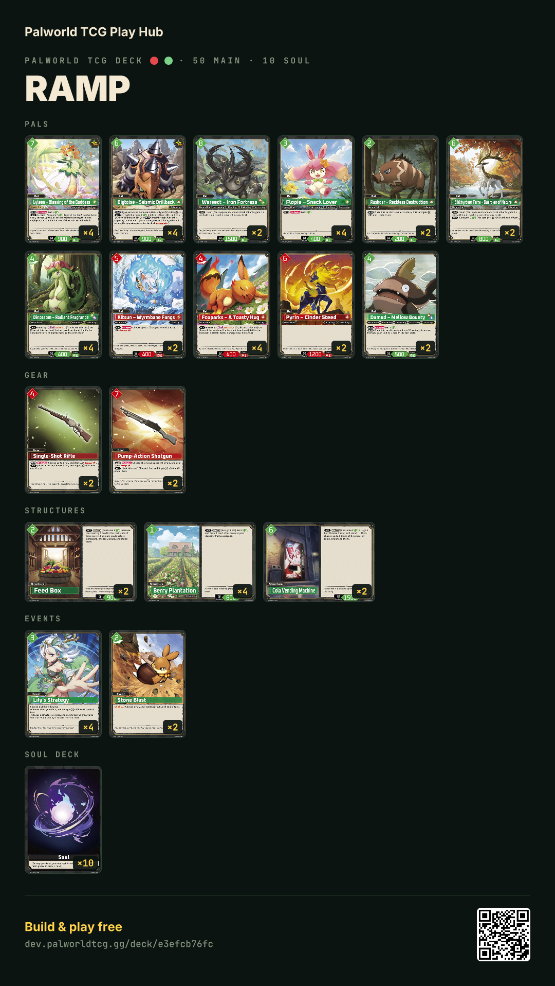 Ramp decklist