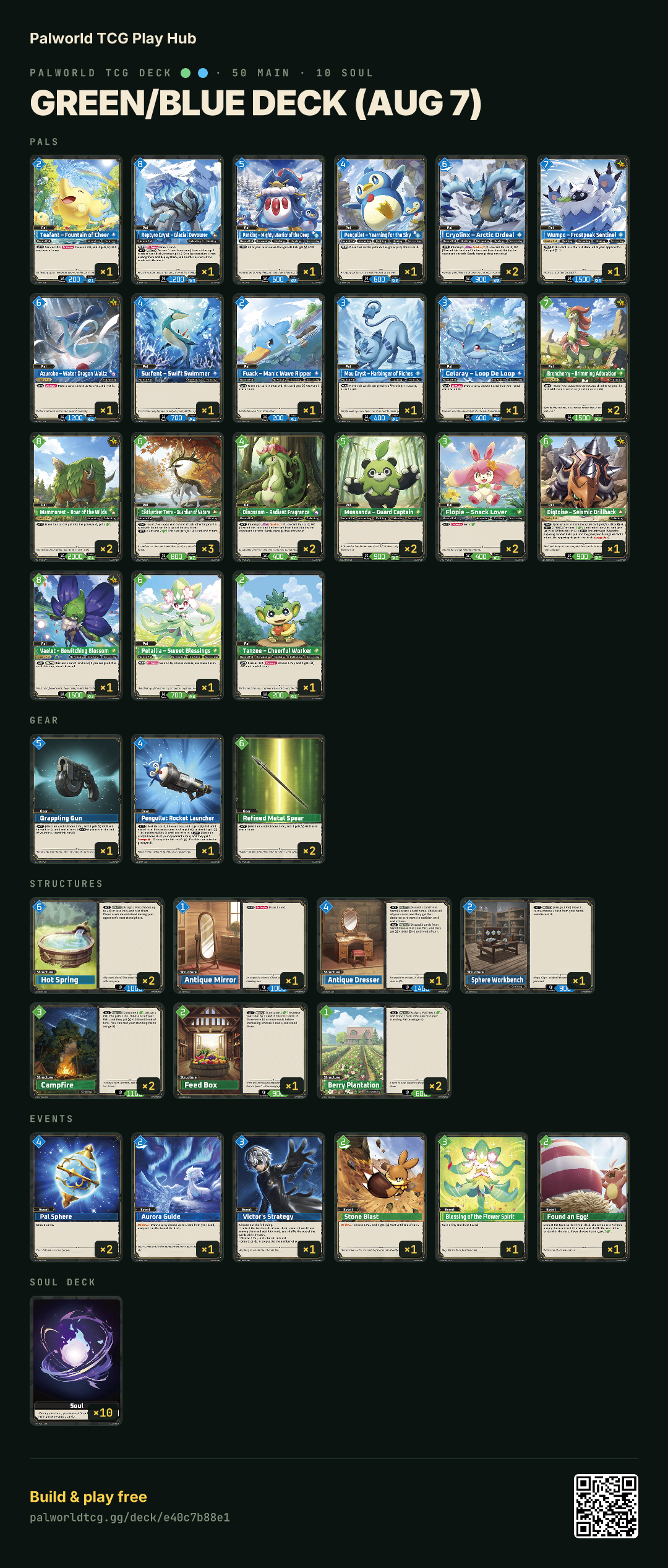 Green/Blue deck (Aug 7) decklist