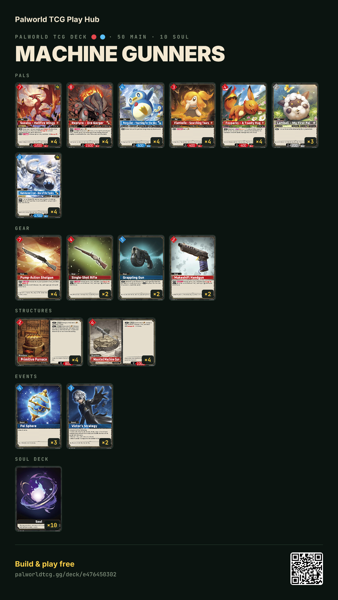 machine gunners decklist
