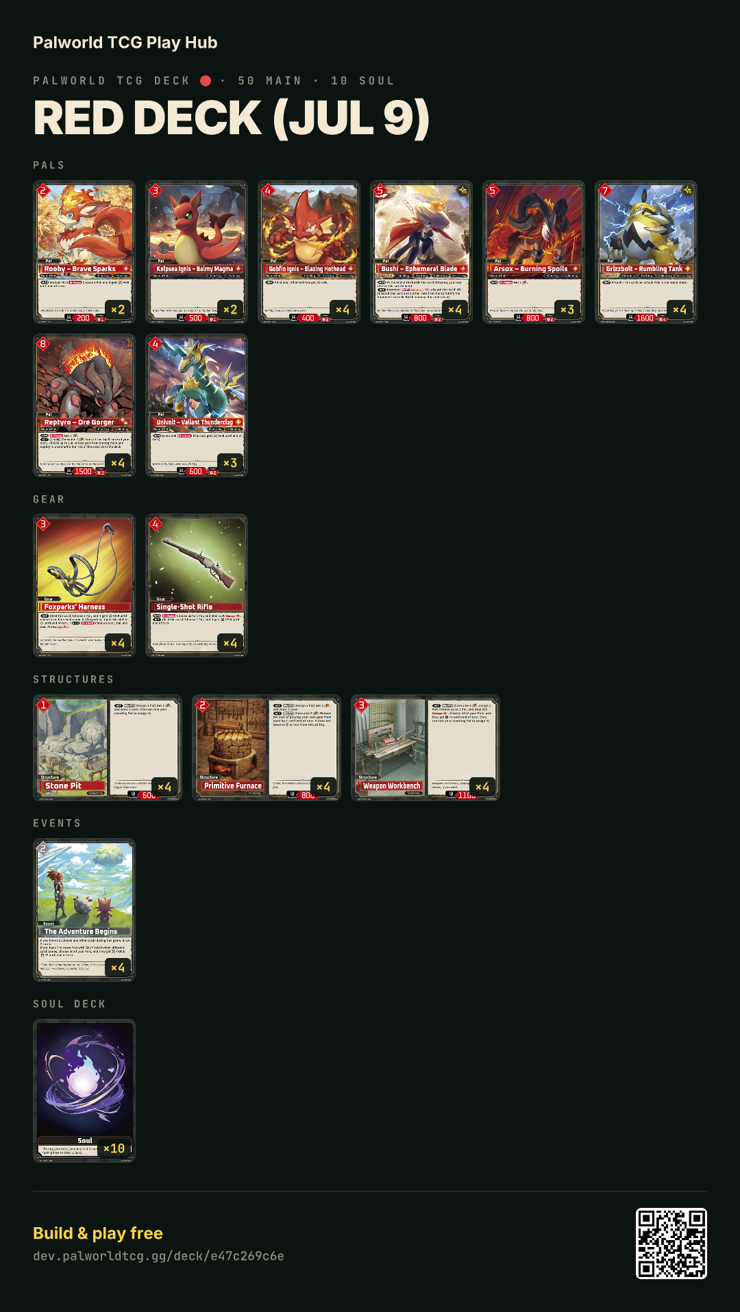 Red deck (Jul 9) decklist