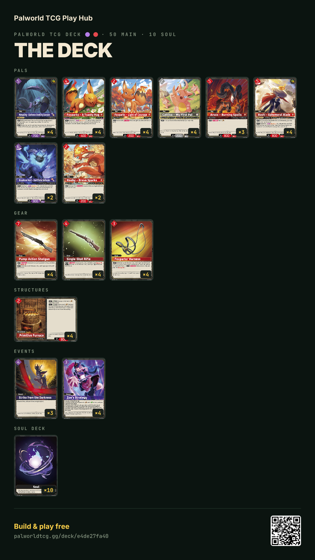The DECK decklist