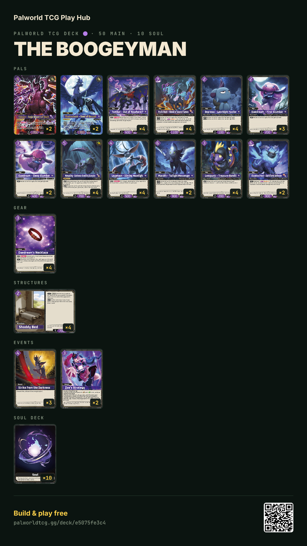 The Boogeyman decklist