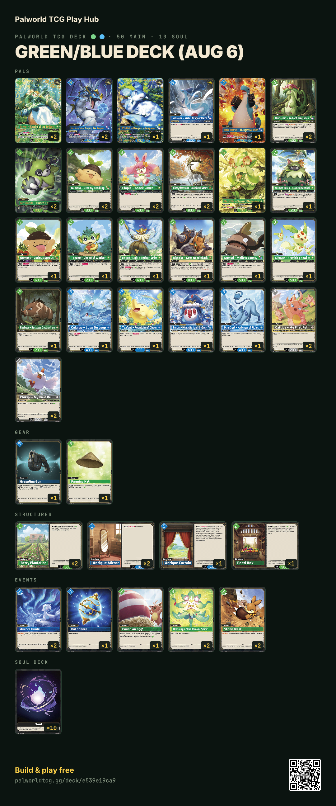 Green/Blue deck (Aug 6) decklist