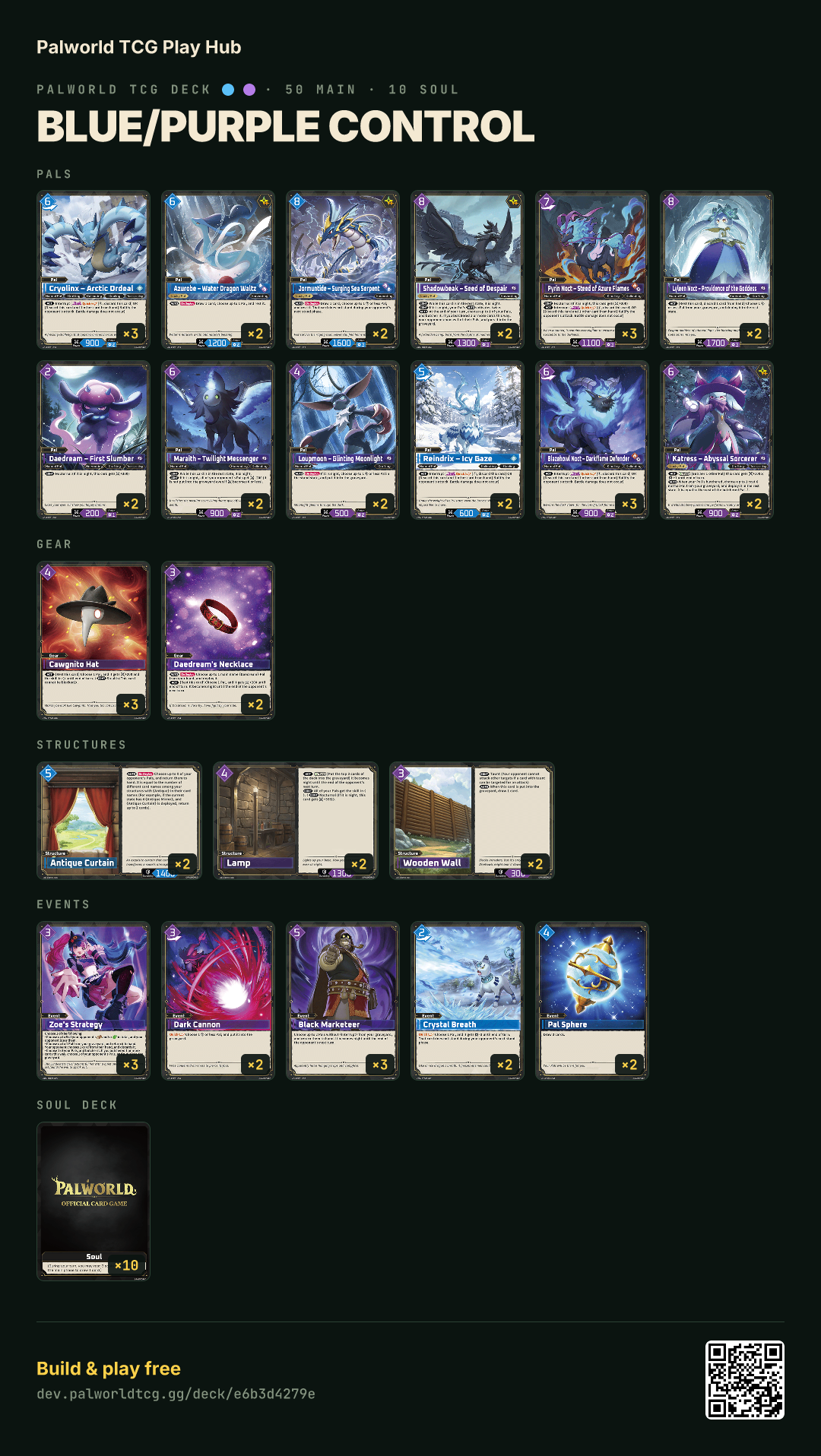 Blue/Purple Control decklist