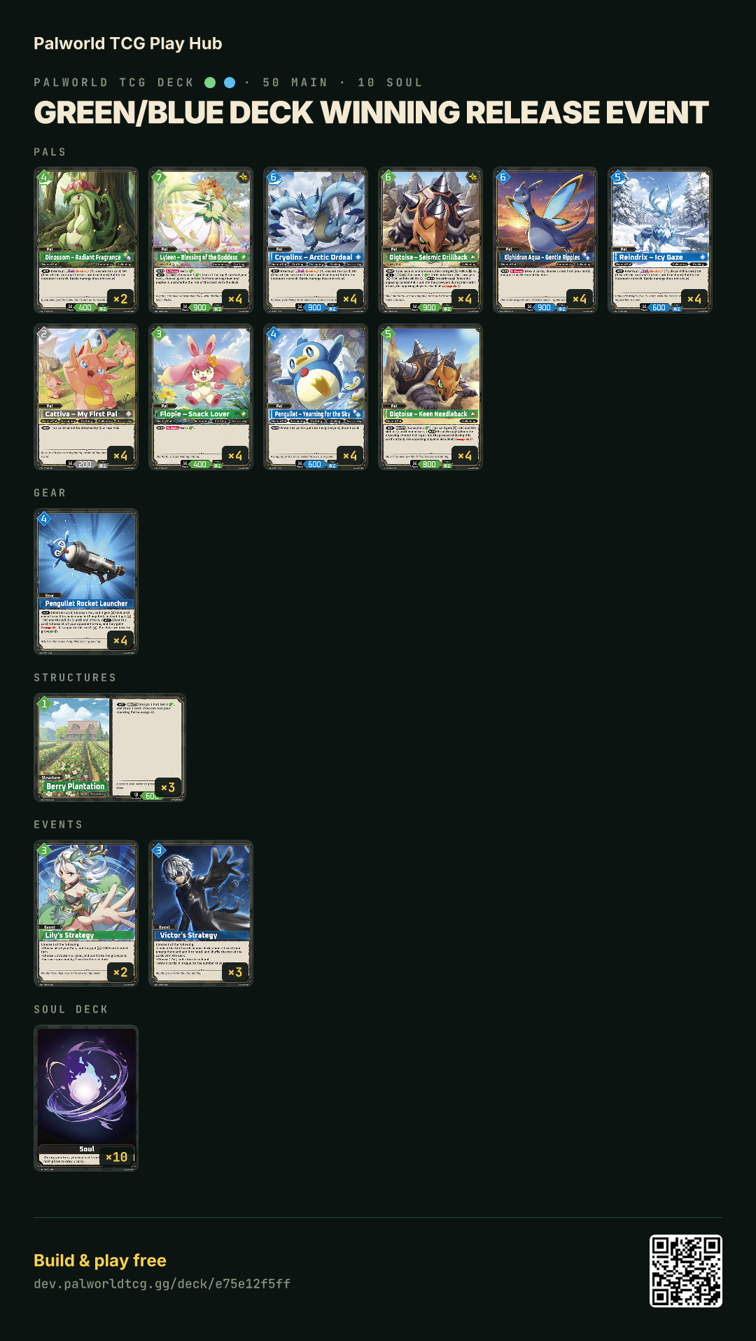 Green/Blue deck winning release event decklist