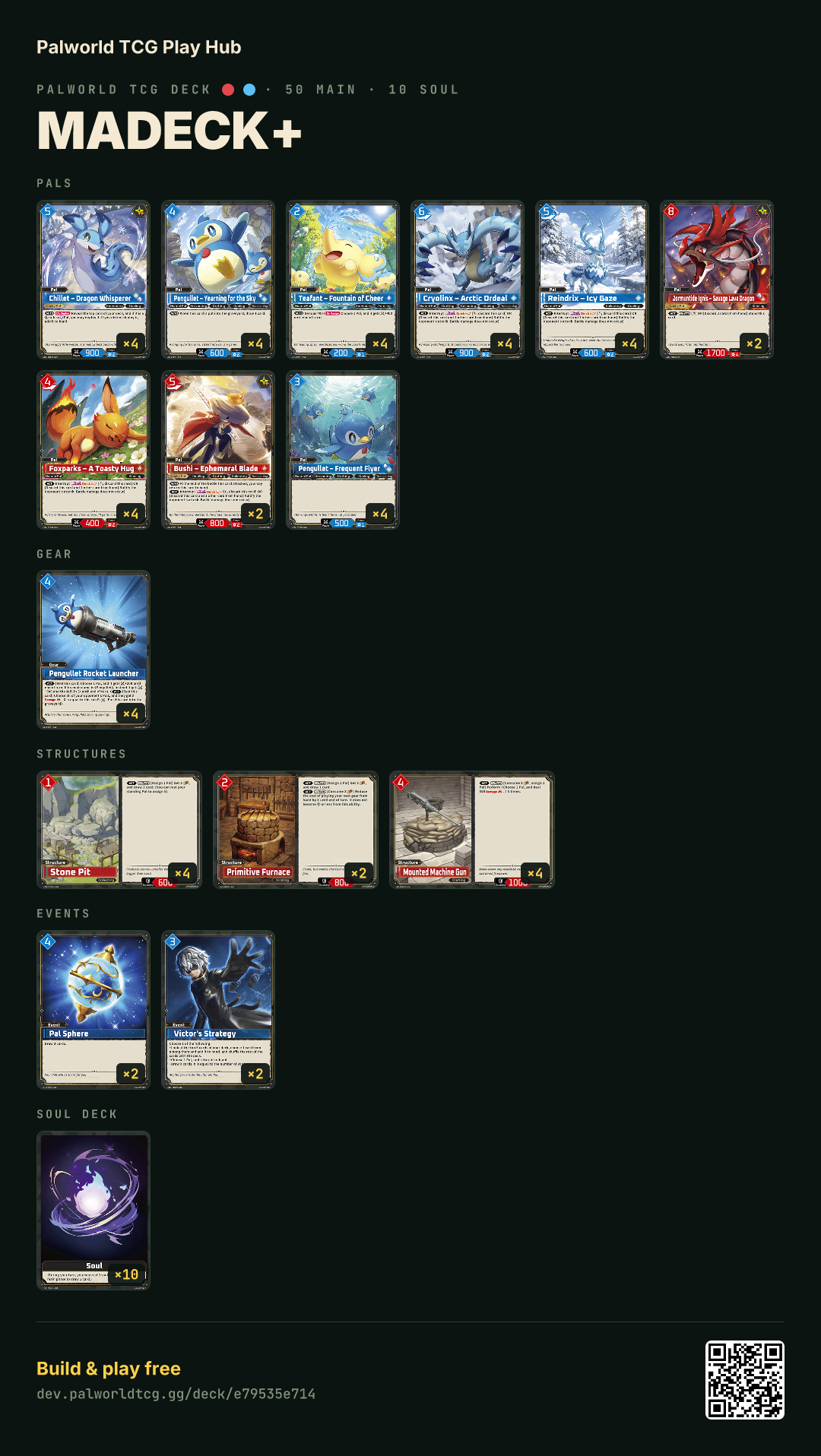 MaDeck+ decklist