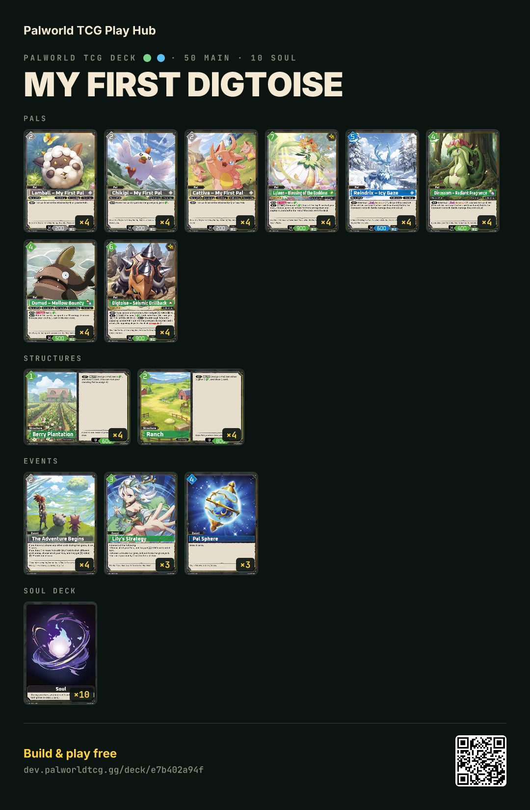 My First Digtoise decklist