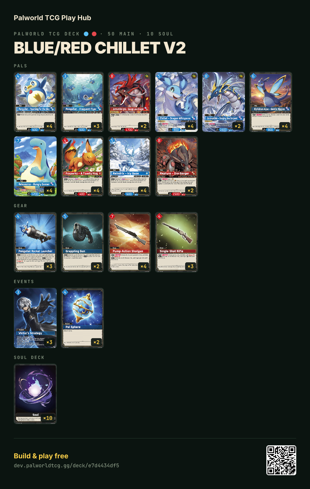 Blue/Red Chillet v2 decklist