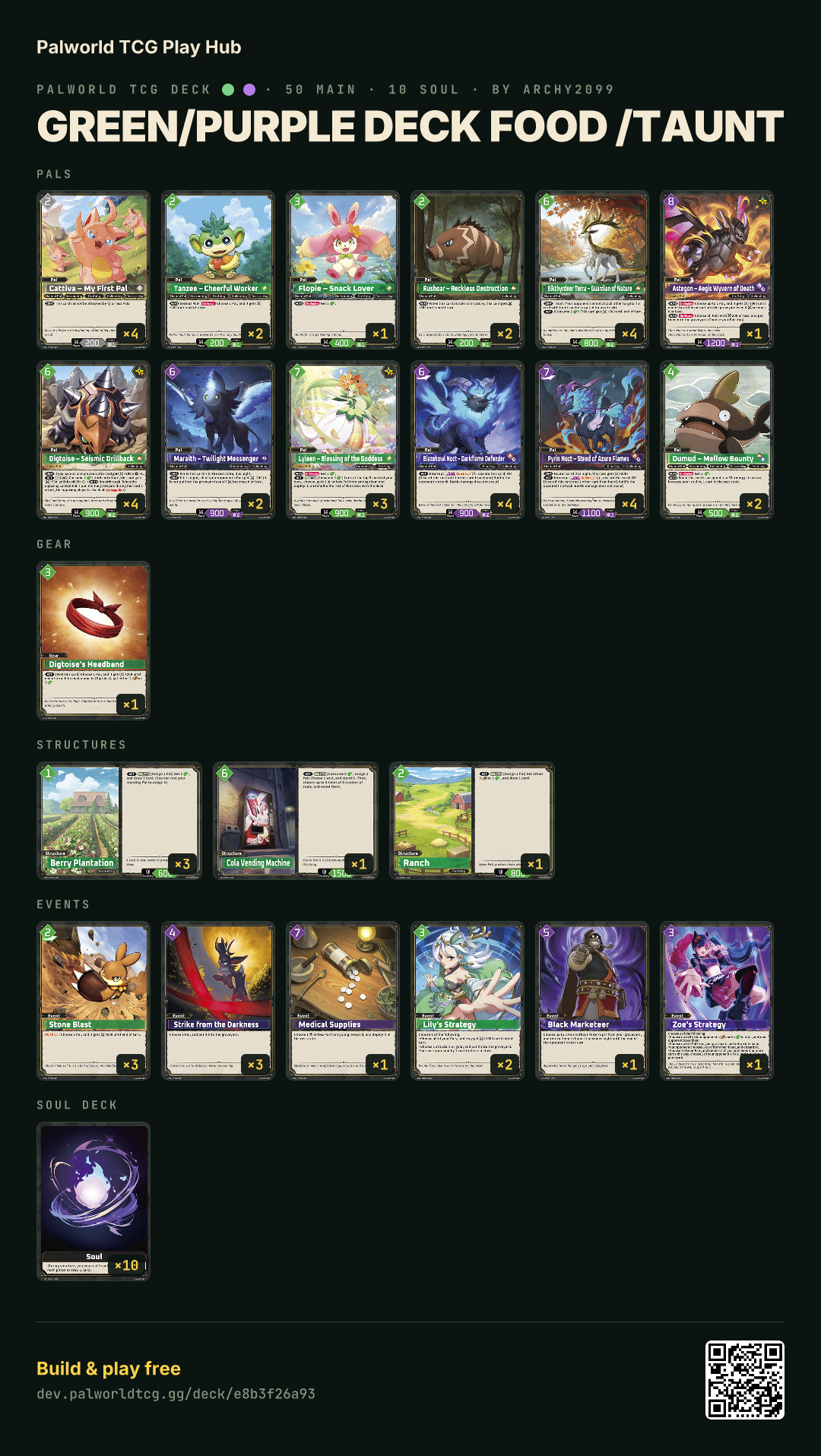 Green/Purple deck food /taunt decklist