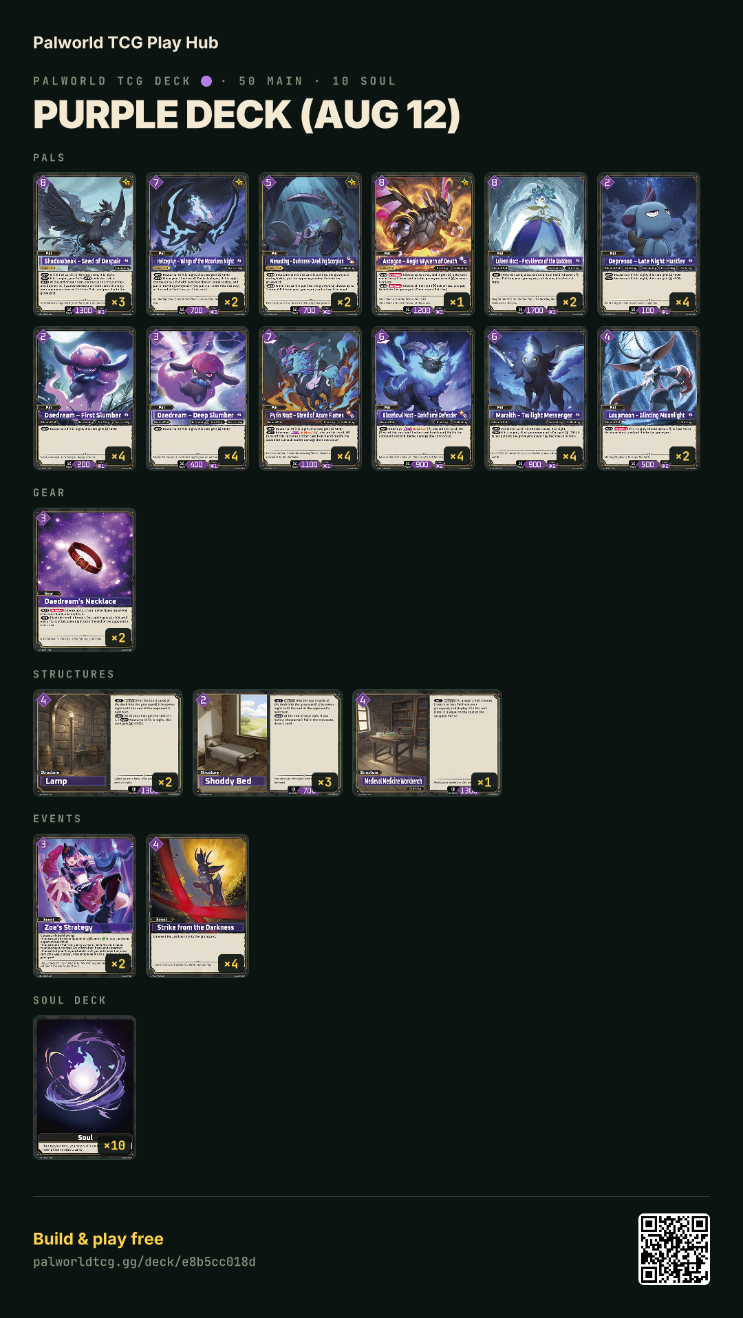 Purple deck (Aug 12) decklist