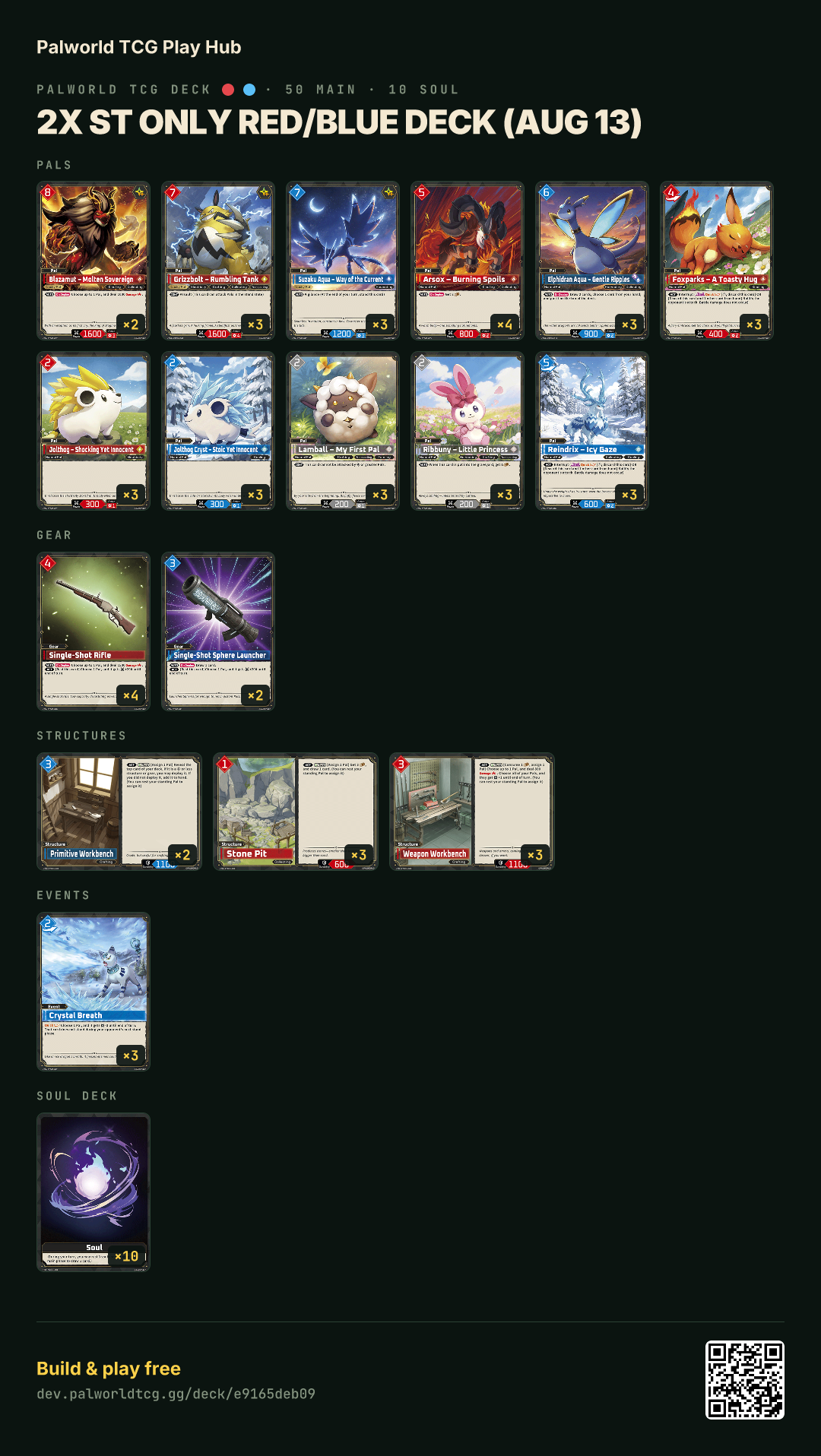 2x ST ONLY Red/Blue deck (Aug 13) decklist