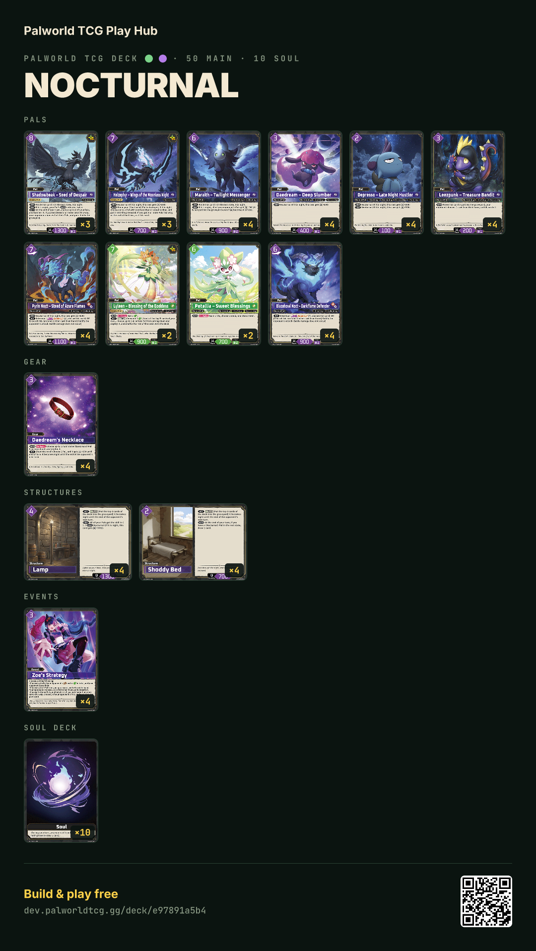 nocturnal decklist
