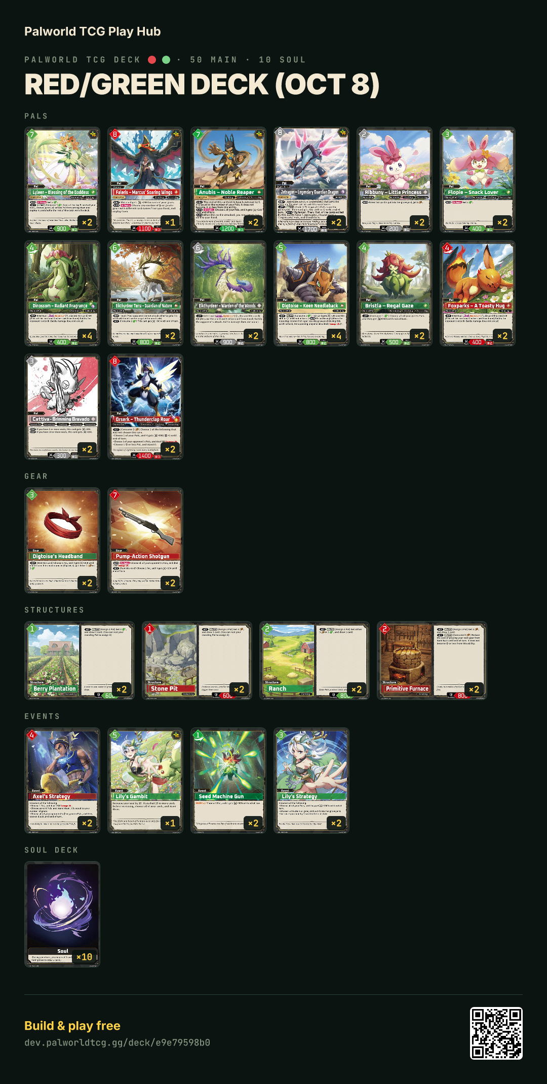 Red/Green deck (Oct 8) decklist