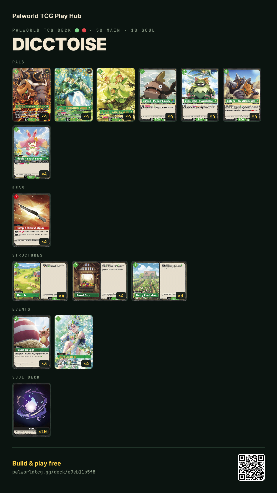 Dicctoise decklist