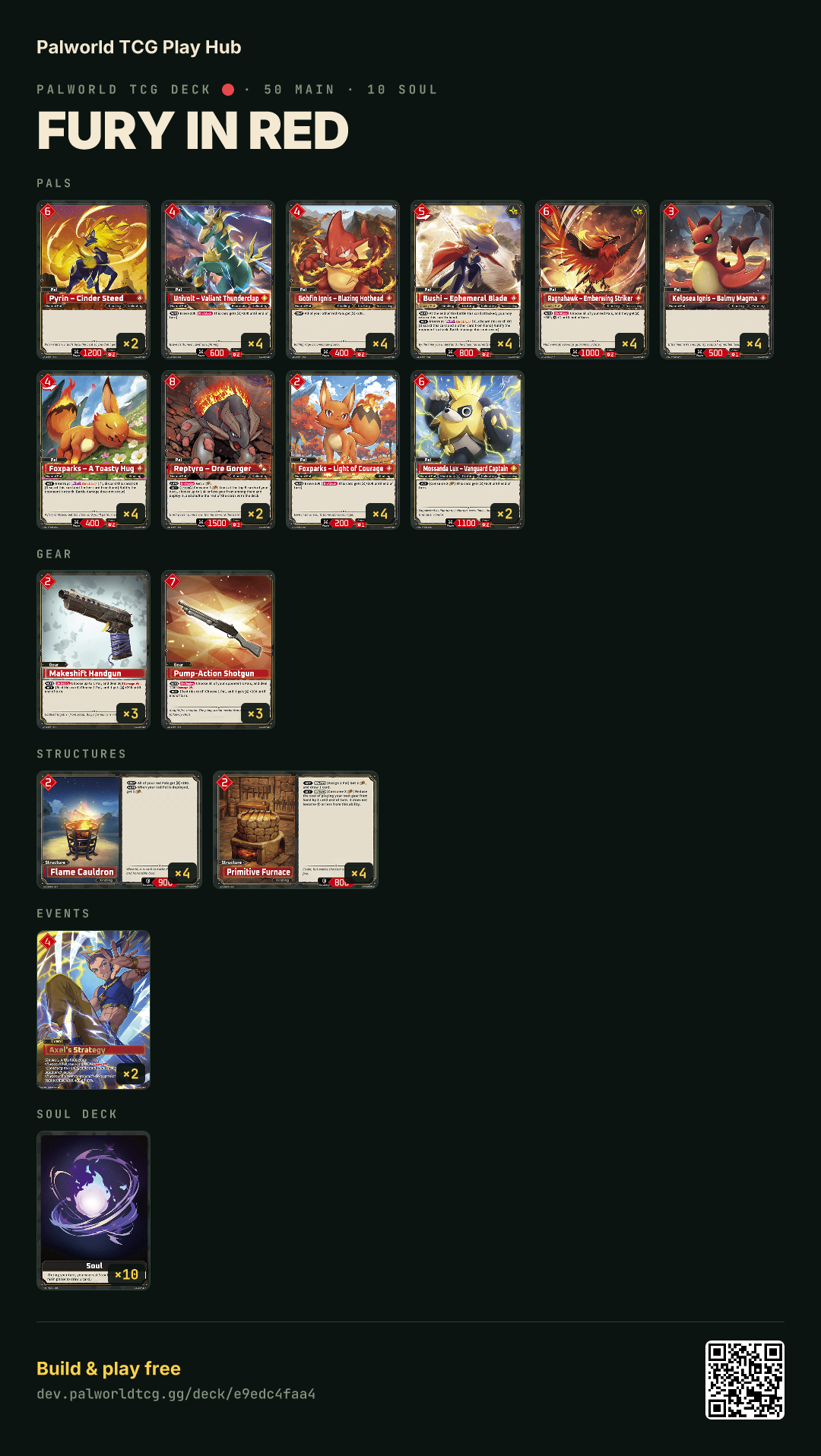 Fury In Red decklist