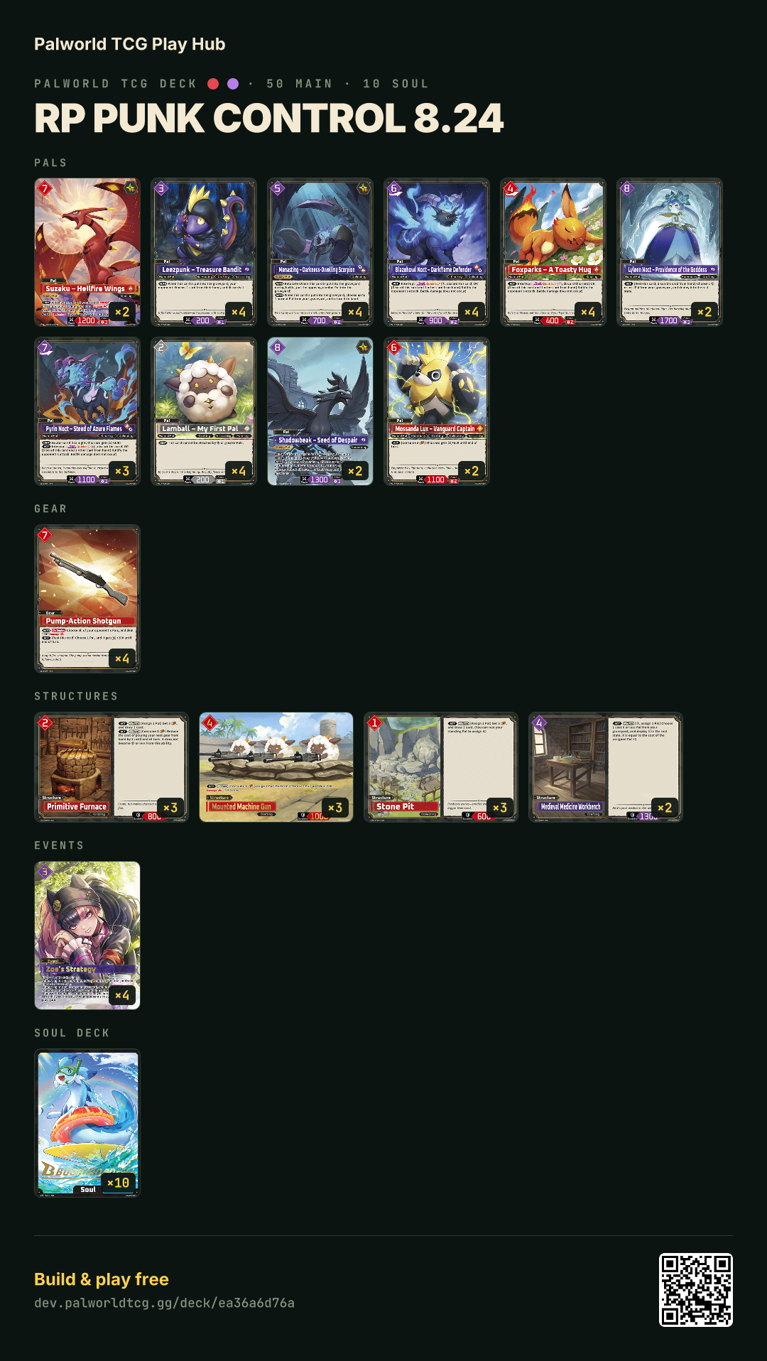 Rp Punk Control 8.24 decklist