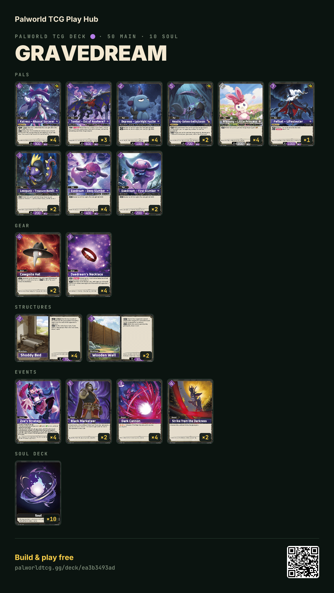 Gravedream decklist