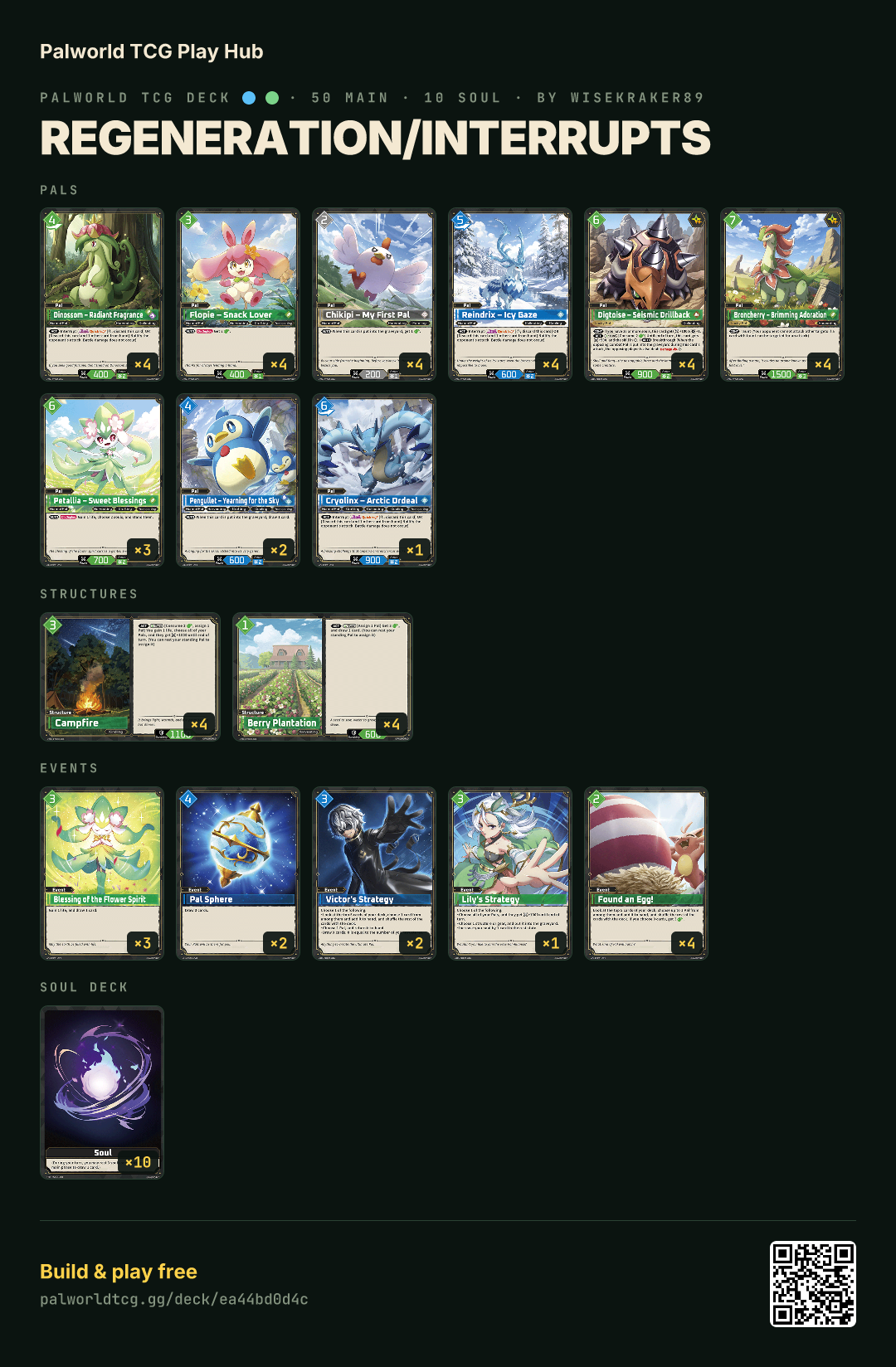 Regeneration/Interrupts decklist