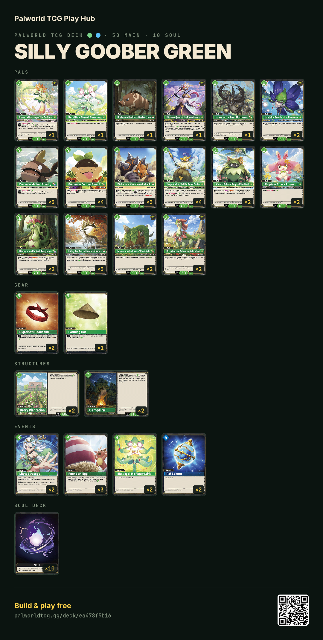 Silly Goober Green decklist