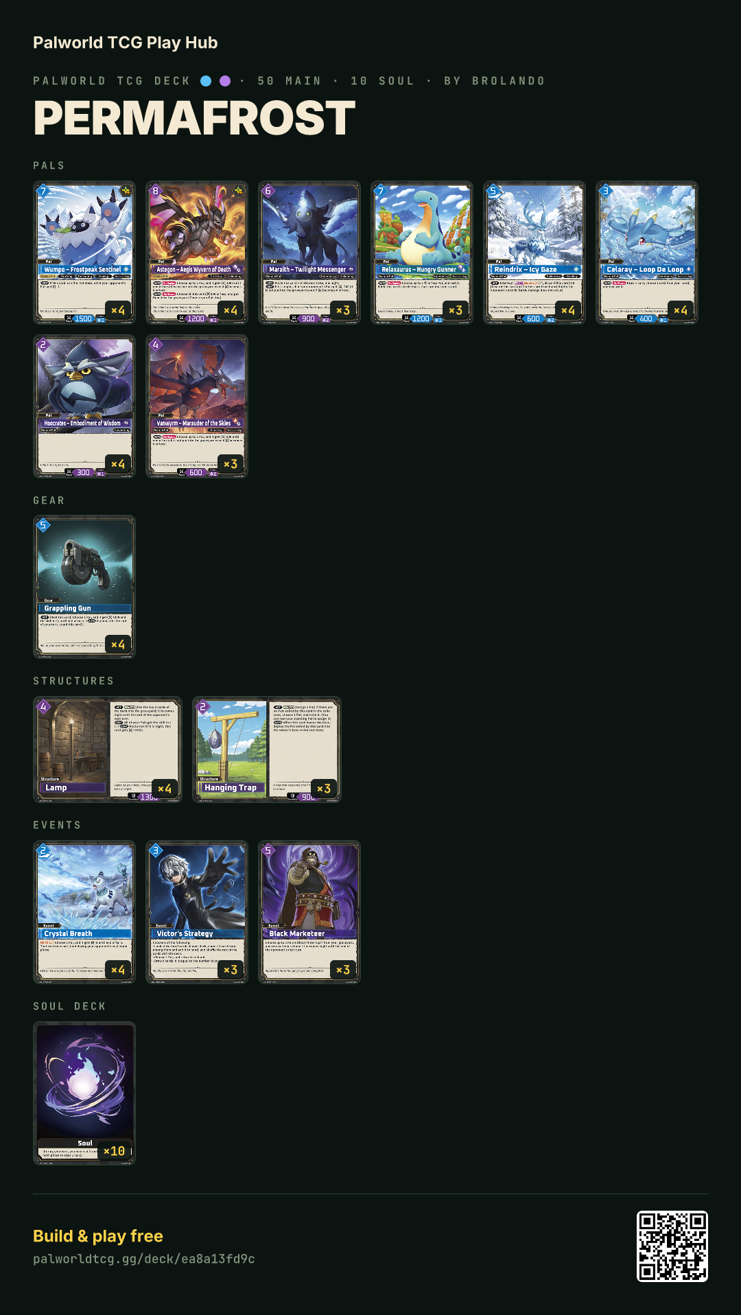 Permafrost decklist
