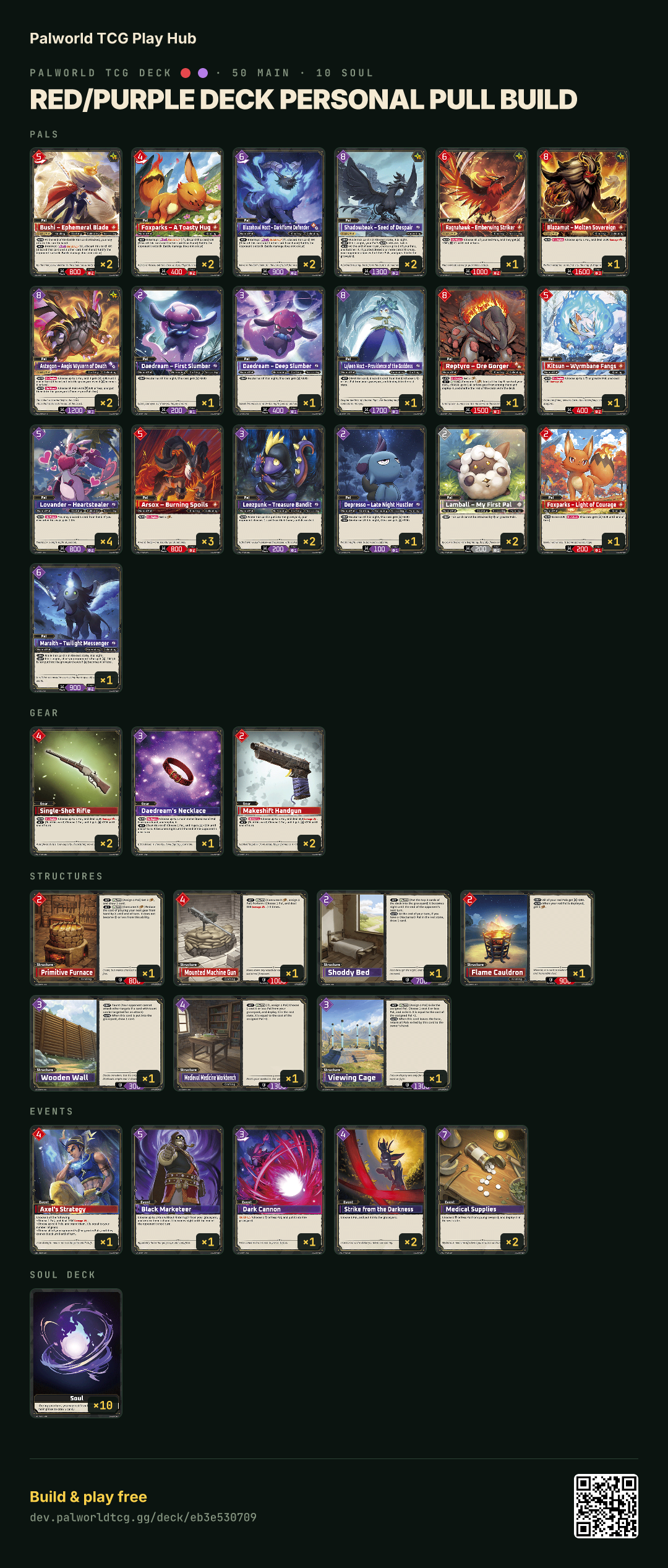 Red/Purple deck personal pull build decklist