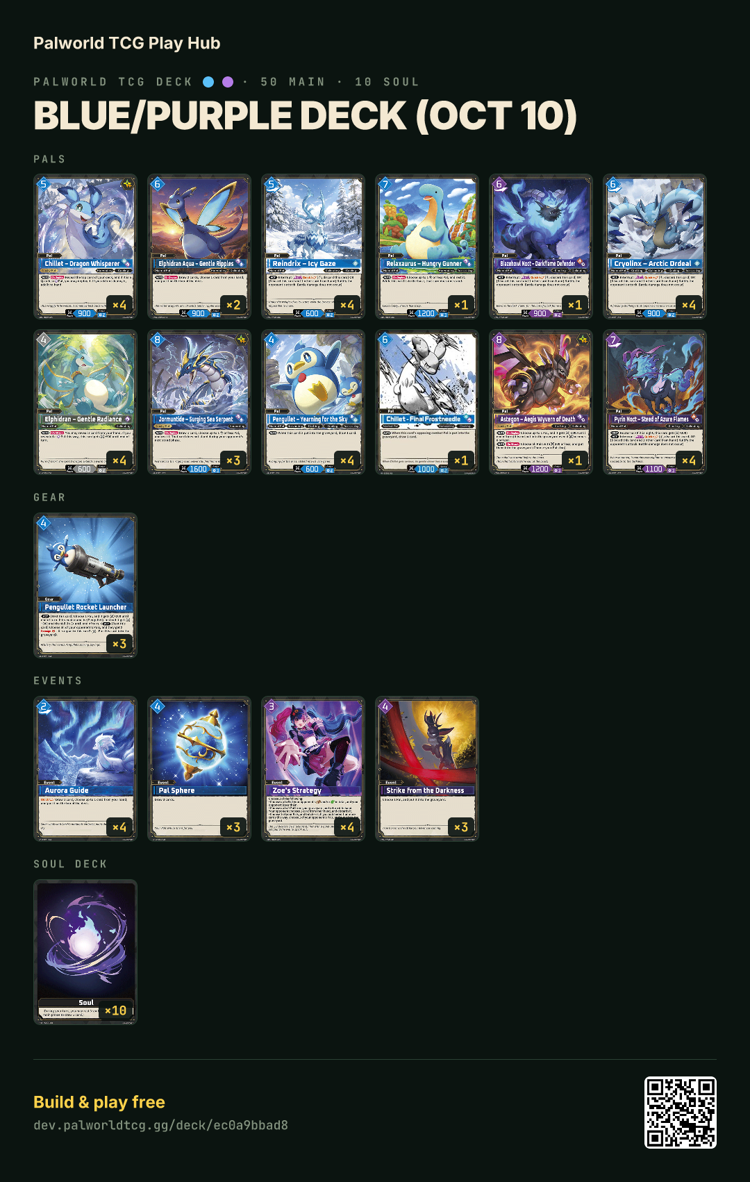 Blue/Purple deck (Oct 10) decklist