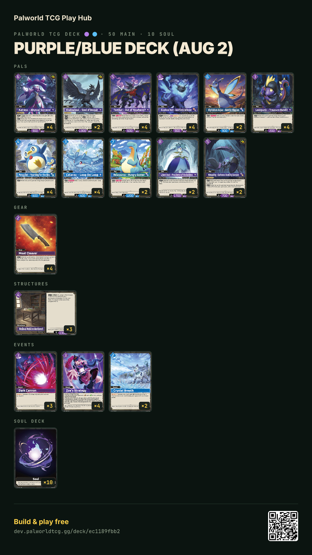 Purple/Blue deck (Aug 2) decklist