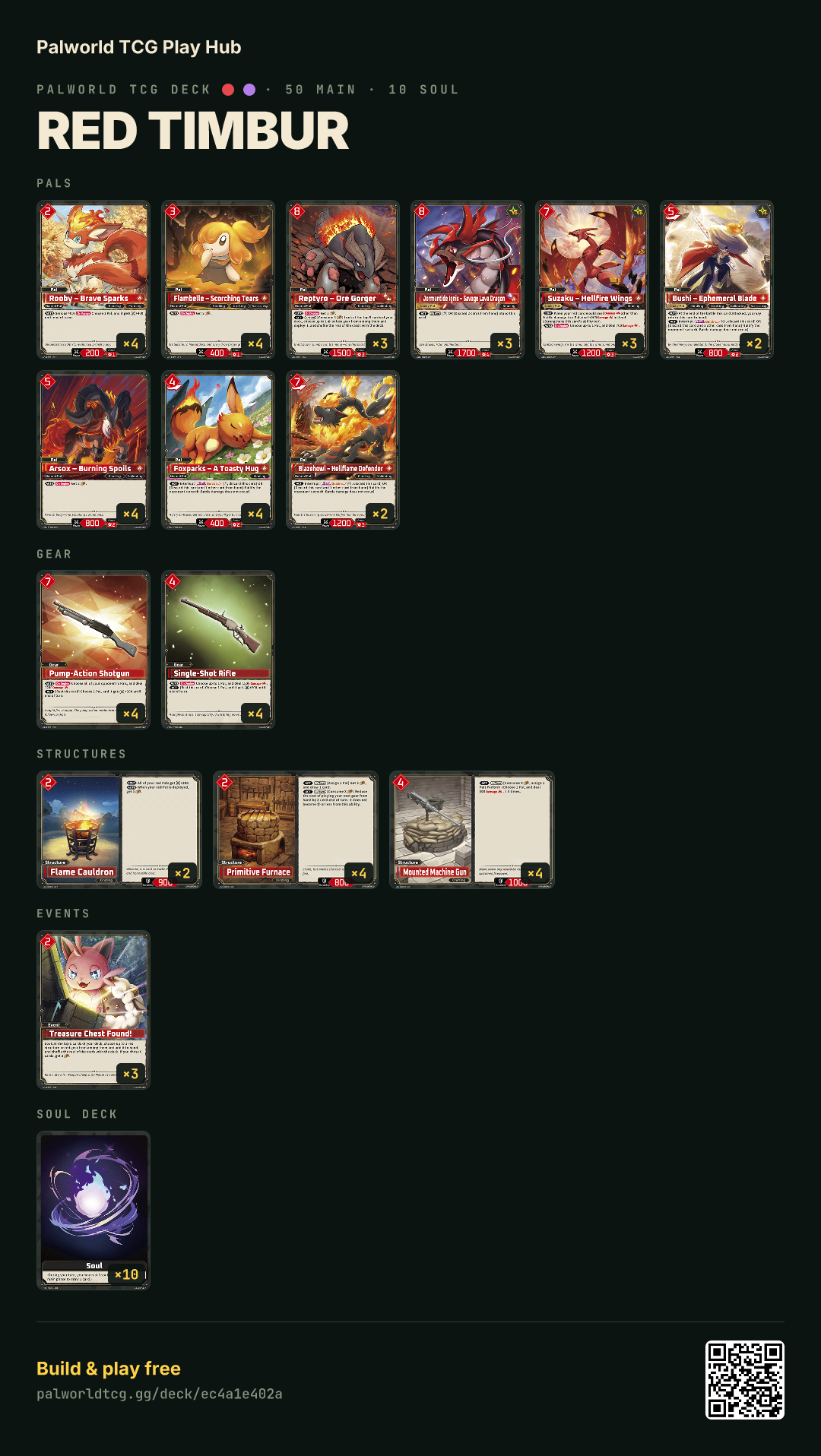RED TIMBUR decklist