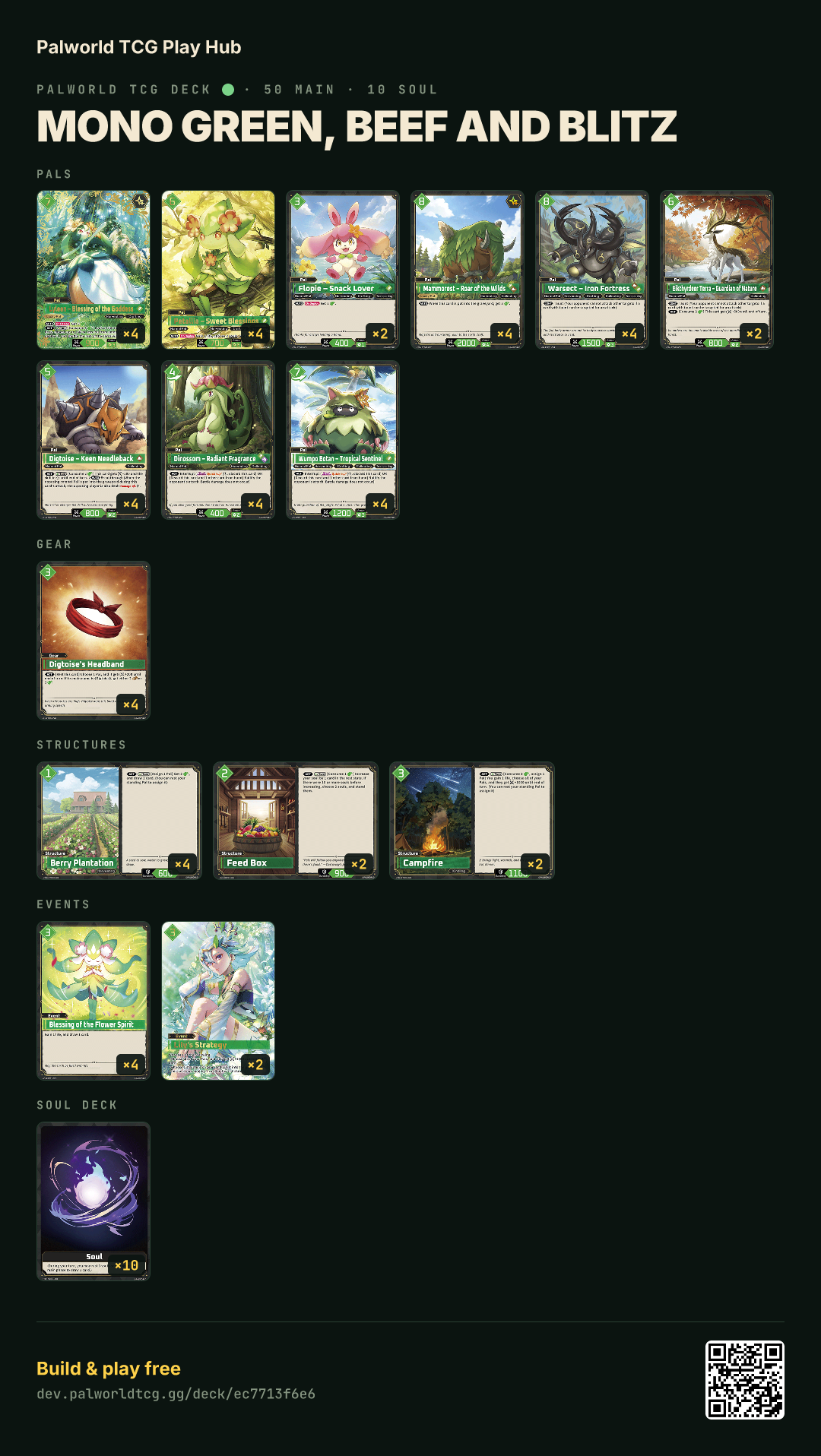Mono Green, Beef and Blitz decklist